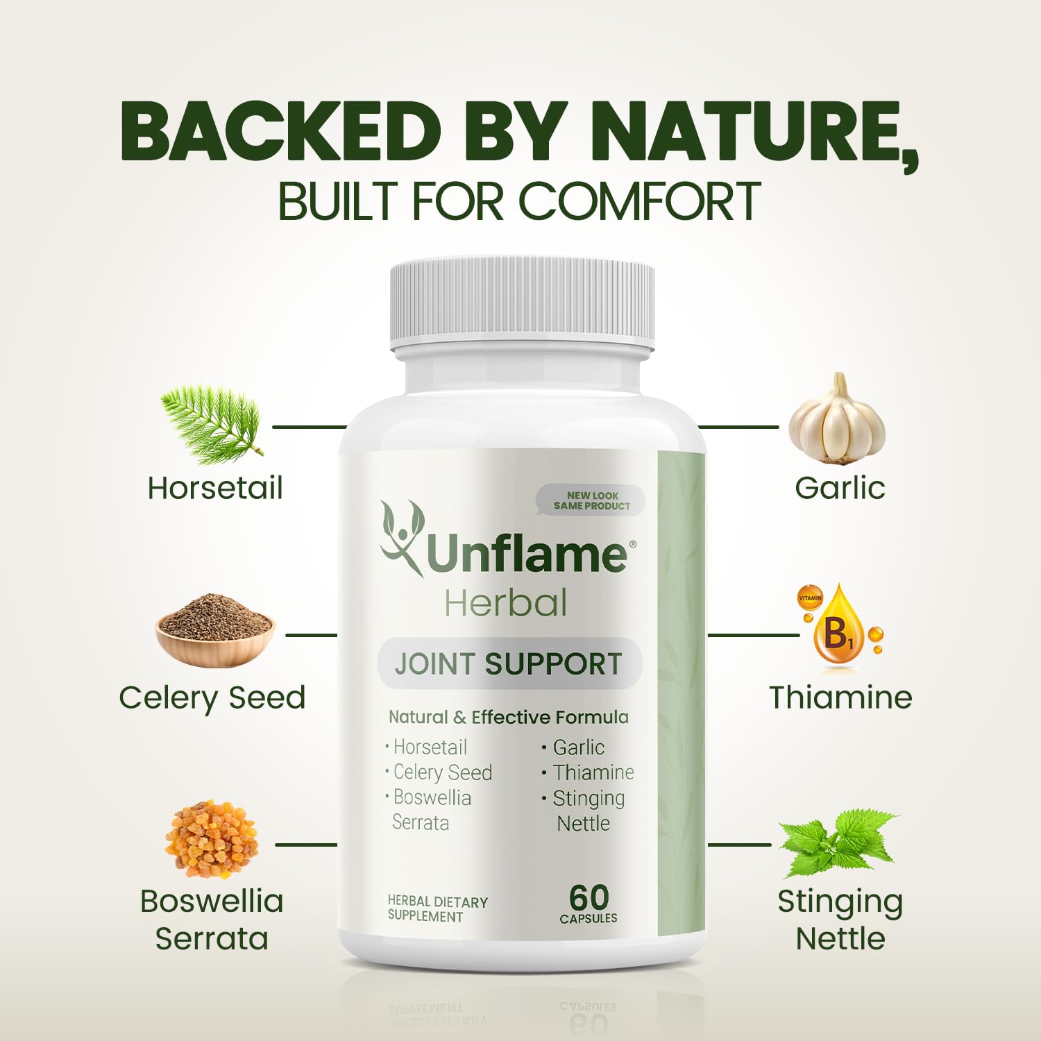 Unflame Herbal Supplement – Botanical Support for Joints, Back, and Muscles – 60 Capsules – Natural Herbal Blend – Dietary Supplement Unflame buy supplements canada