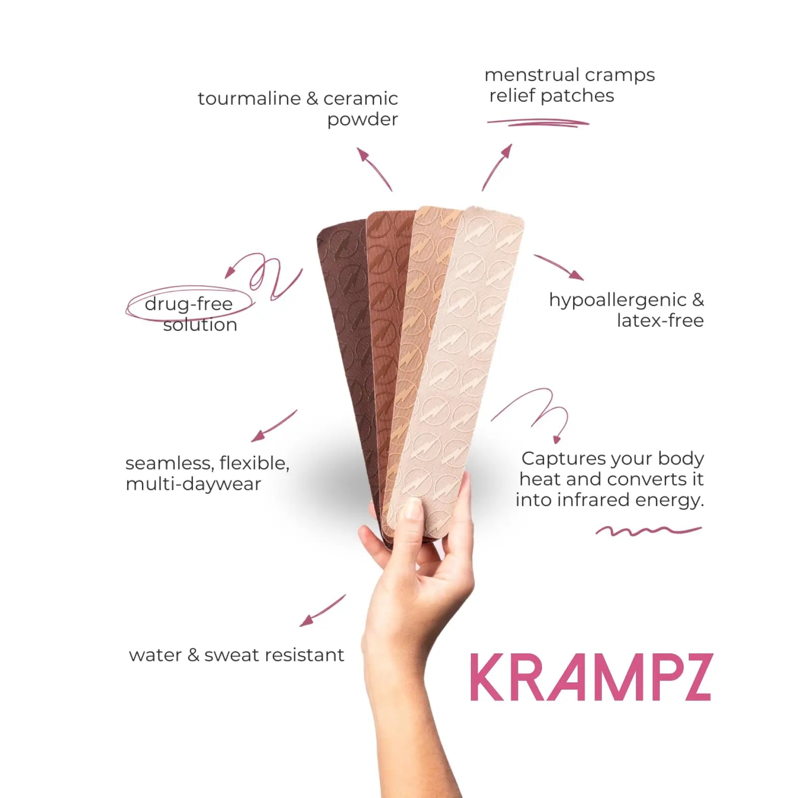 Krampz Menstrual Pain Relief Patches, Period Wellness, and Discomfort Support for Women, Style 118 Krampz buy supplements canada