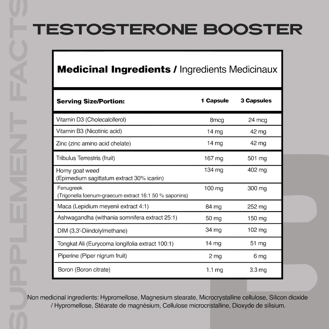 Iron Brothers Men’s Testosterone Support Supplement – Tribulus, Tongkat Ali, Ashwagandha & DIM – Daily Performance & Vitality Formula – with Fenugreek & Zinc – 30 Day Cycle – 90 Capsules Iron Brothers Supplements buy supplements canada