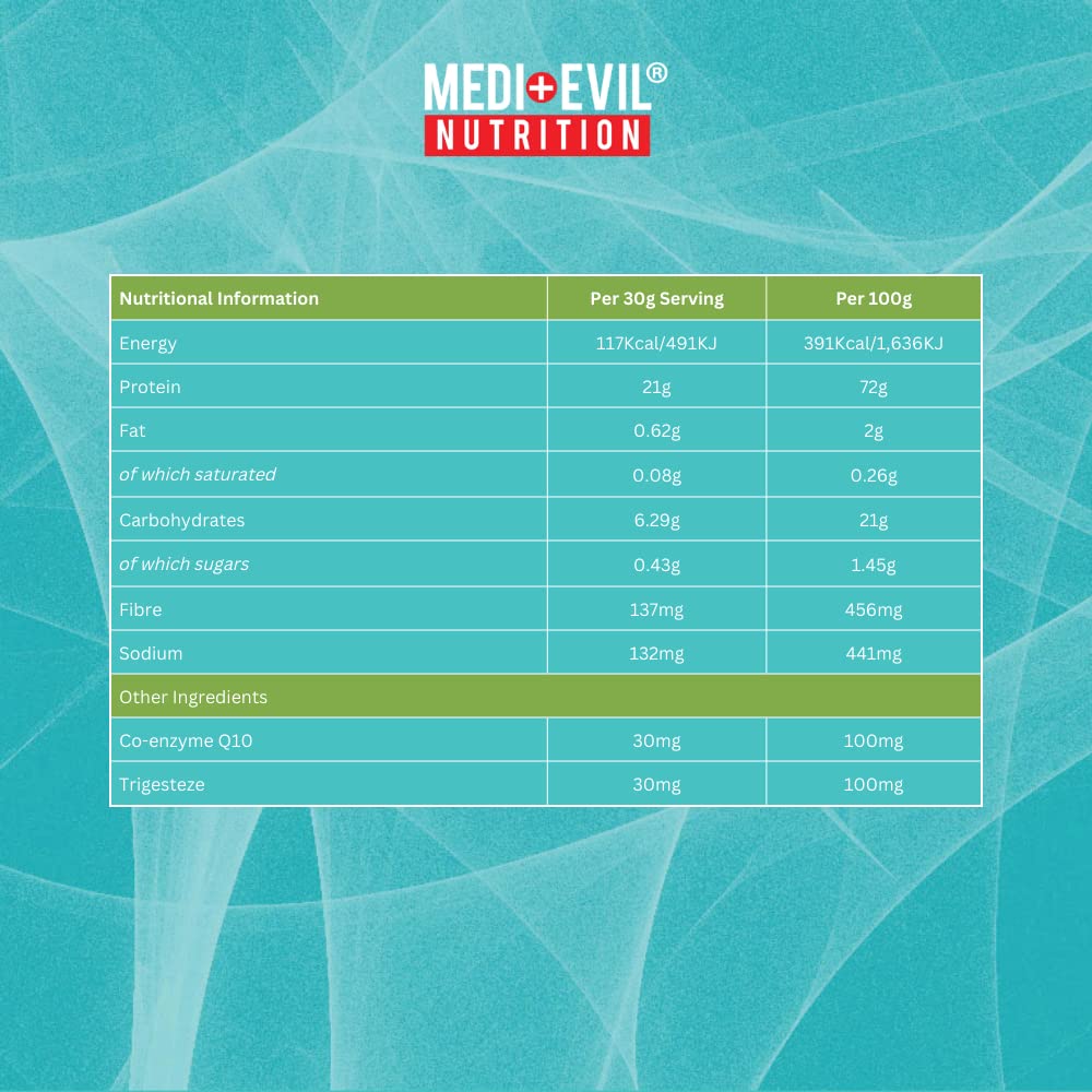Medi-Evil Nutrition Vegan Protein Powder, Natural Ingredients, Gluten Free and Vegetarian Medi-Evil buy supplements canada