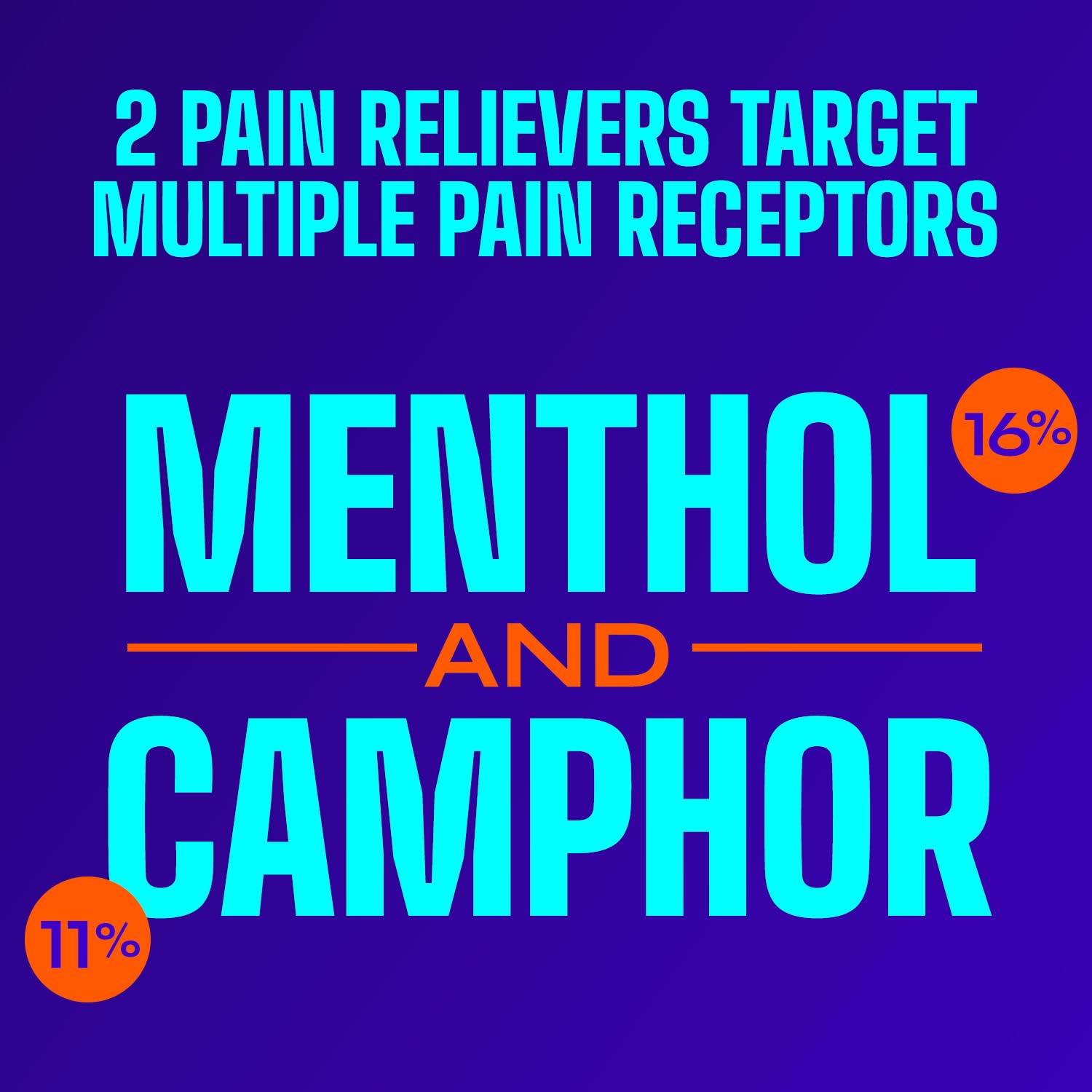 Icy Hot Advanced PRO Pain Relief Massaging Balm, Fast-Acting Max Strength Pain Relief With Menthol 16% and Camphor 11% for Backaches, Joints, Muscle Strains and Arthritis, Essential Oil Scent, 1.25 oz Icy Hot buy supplements canada
