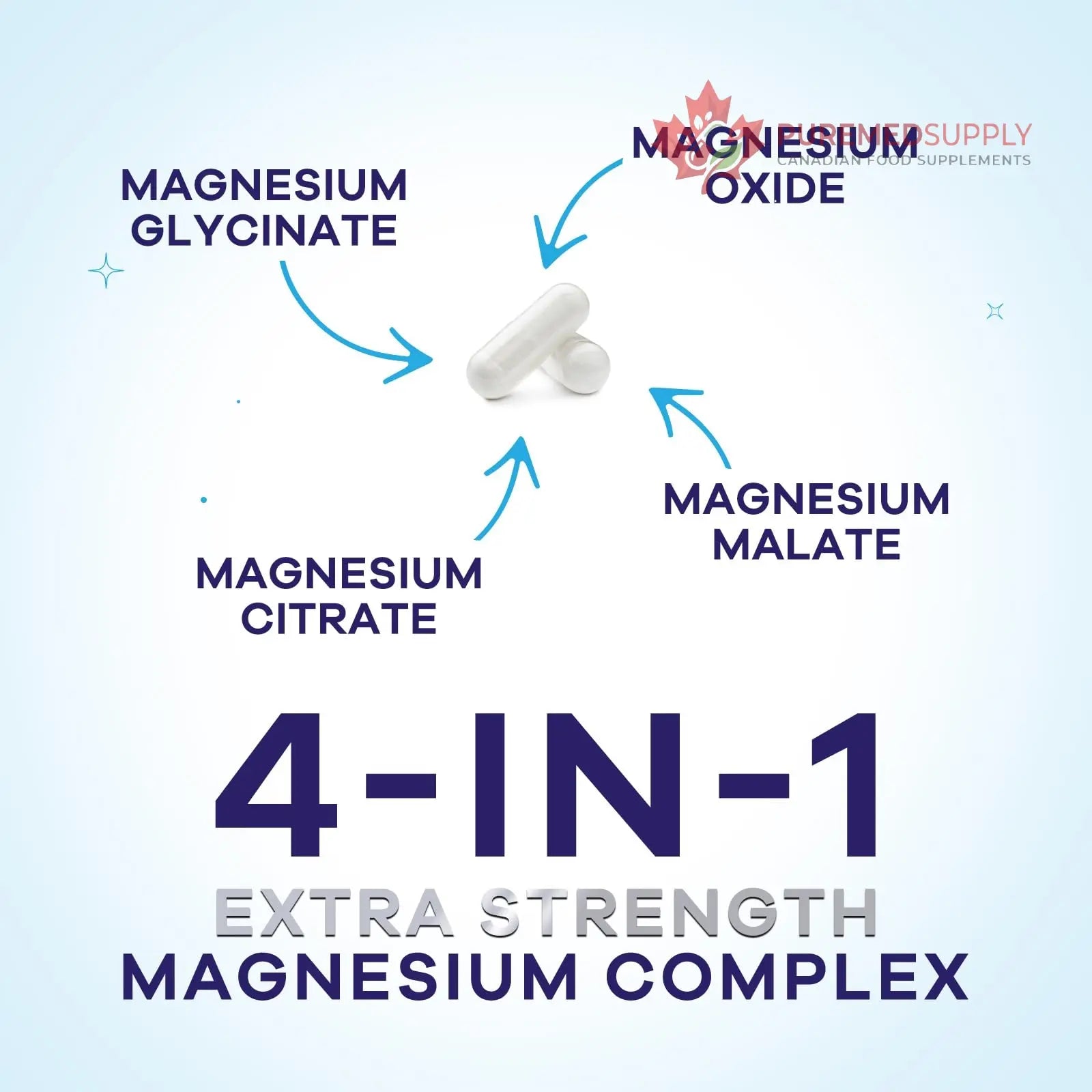 Magnesium Complex Supplement - Magnesium 500 mg Per Serving - 4 in 1 High Absorption Blend - 100% Chelated Magnesium Glycinate with Malate, Citrate & Oxide - Vegan Complex - USA Bottled - 60 Capsules Nature's Nutrition buy supplements canada