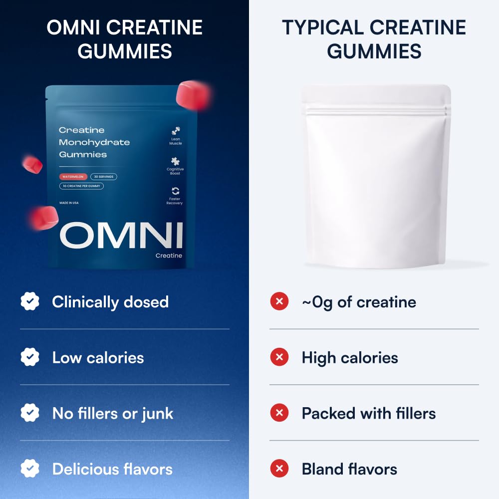 Creatine Monohydrate Gummies - Supports Muscle Growth, Recovery & Brain Function - Convenient & Easy to Take - Great Tasting Watermelon Flavor OMNI Creatine buy supplements canada