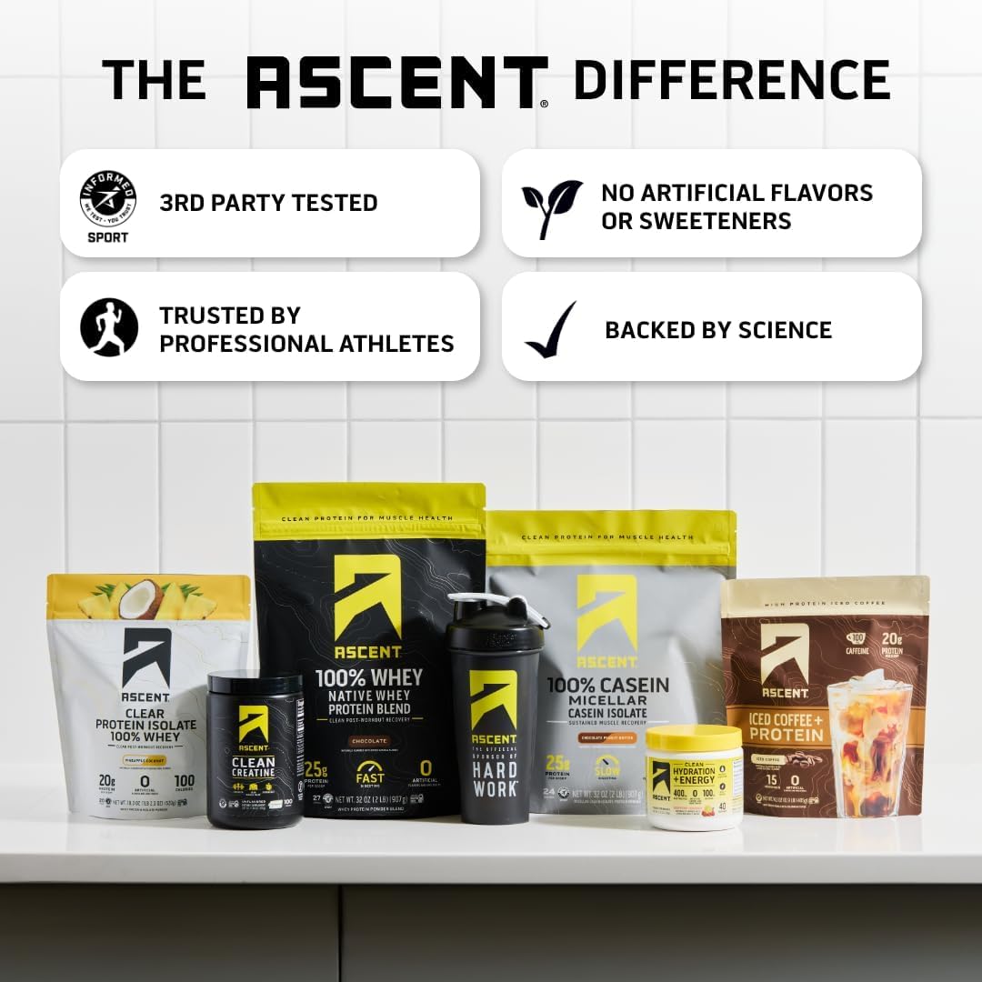 Ascent 100% Whey Protein Powder - Post Workout Whey Protein Isolate, Zero Artificial Flavors & Sweeteners, Gluten Free, 5.5g BCAA, Ascent buy supplements canada