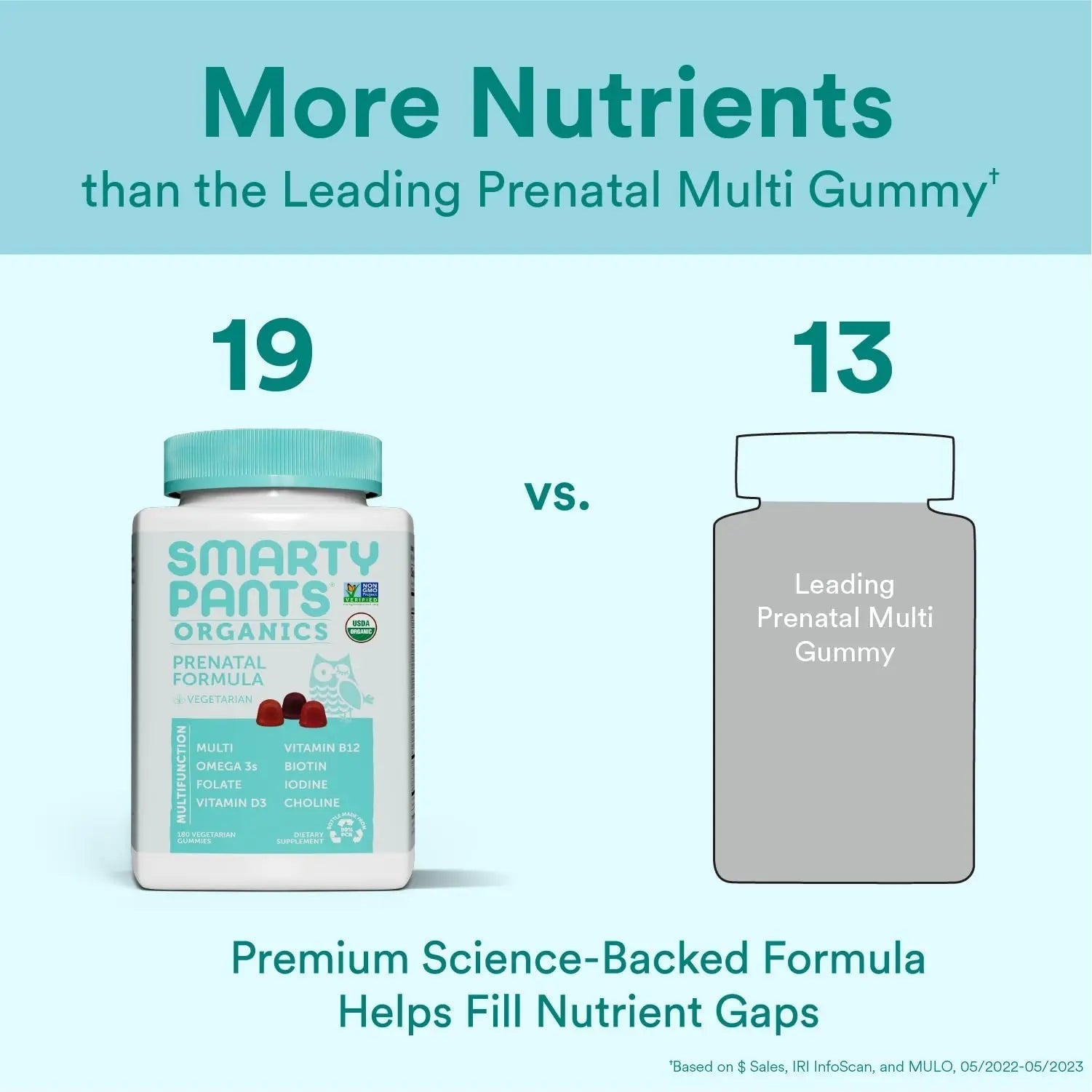 SmartyPants Organic Prenatal Vitamins for Women, Multivitamin Gummies: Biotin, Methylfolate, Omega 3 (ALA), Vitamin D3, C, Vitamin B12, B6, A, K2 & Zinc SmartyPants buy supplements canada