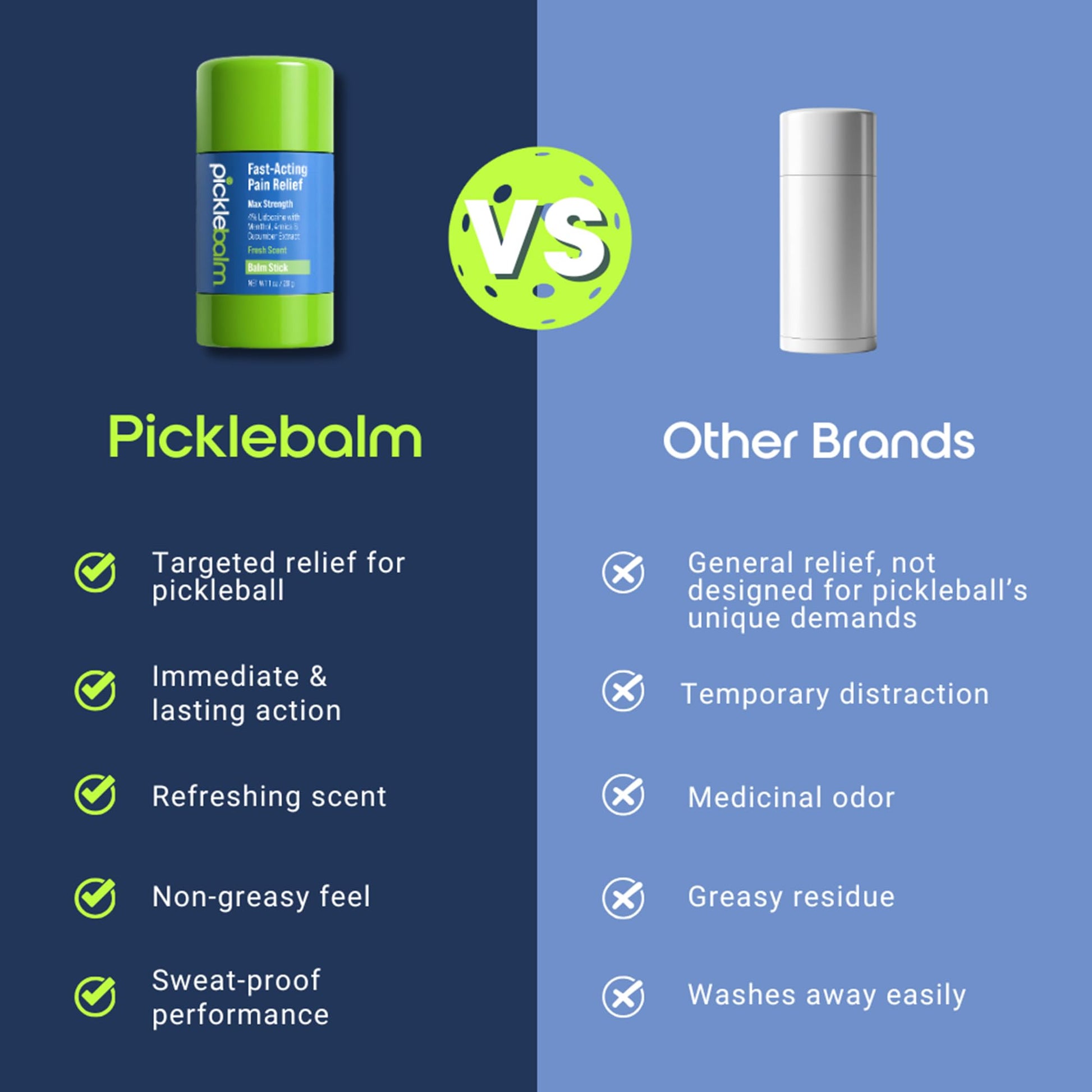 PickleBalm Pickleball In-Game Muscle Pain Relief Balm Stick with 4% Lidocaine, Arnica, Menthol, Cucumber Seed Extract for Shoulders, Knees, Wrists, and More, 1oz Stick PickleBalm buy supplements canada