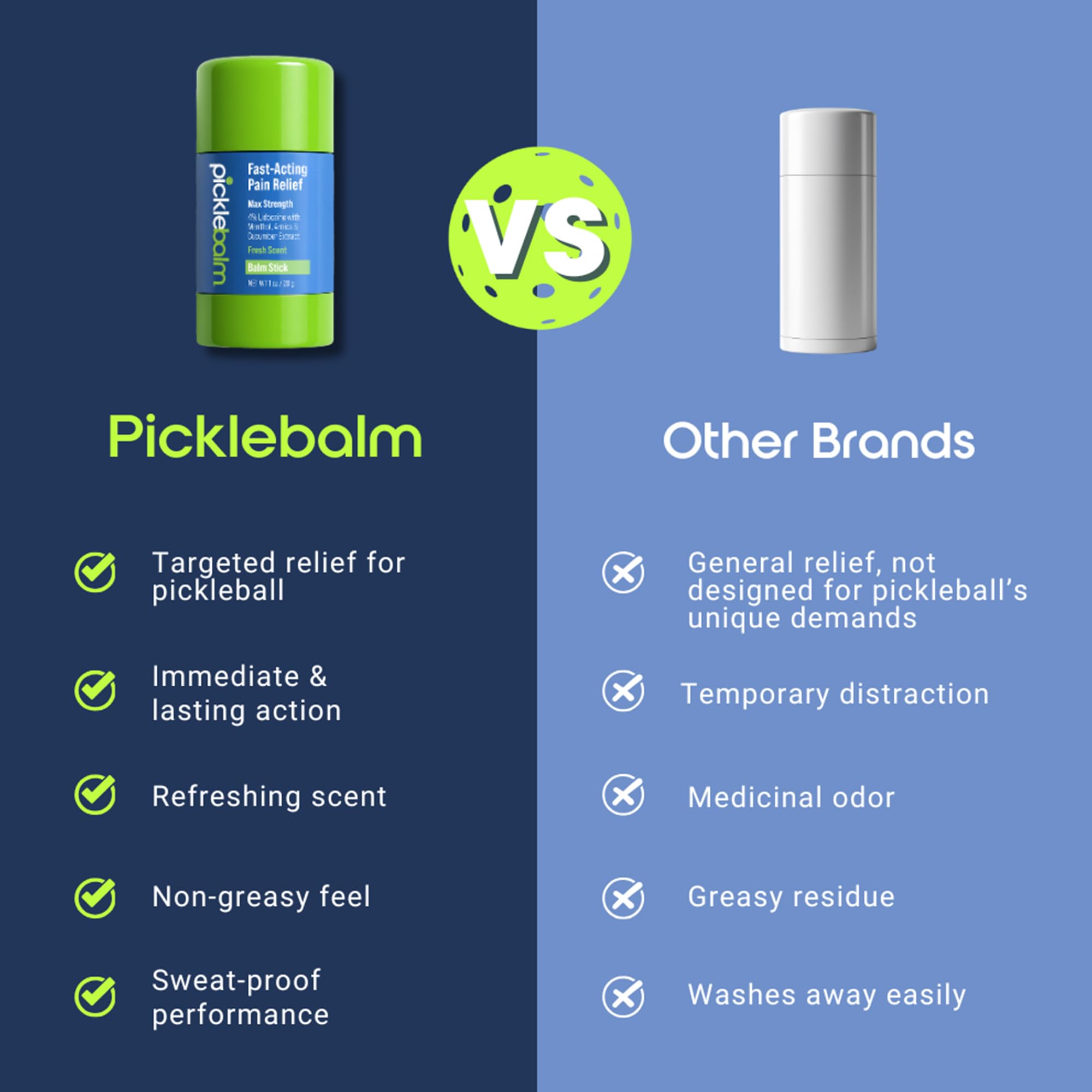 PickleBalm Pickleball In-Game Muscle Pain Relief Balm Stick with 4% Lidocaine, Arnica, Menthol, Cucumber Seed Extract for Shoulders, Knees, Wrists, and More, 1oz Stick PickleBalm buy supplements canada