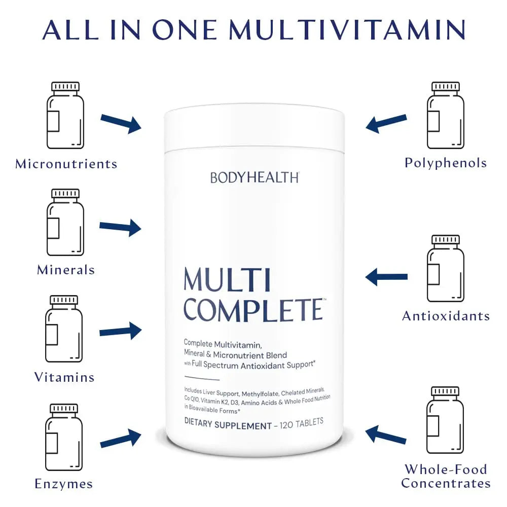BodyHealth Multi Complete (120 Ct) Daily Multivitamin for Men and Women with Whole Foods, Minerals, Antioxidants BodyHealth buy supplements canada