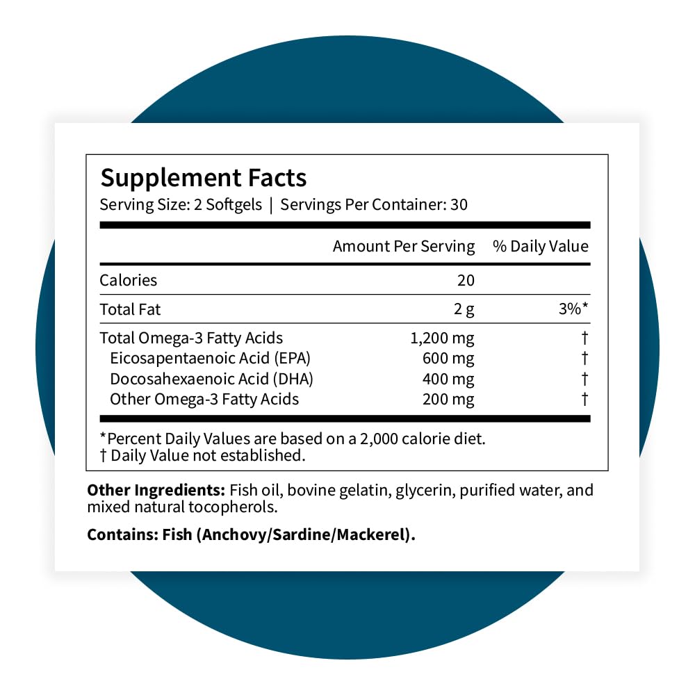 Pattern Wellness Omega 3 Softgels - Pure Fish Oil Formula - Helps Maintain Brain, Heart & Joint Health - 3rd Party Lab Tested - Non-GMO, Dairy-Free, Gluten-Free - 60 Softgels Pattern Wellness buy supplements canada