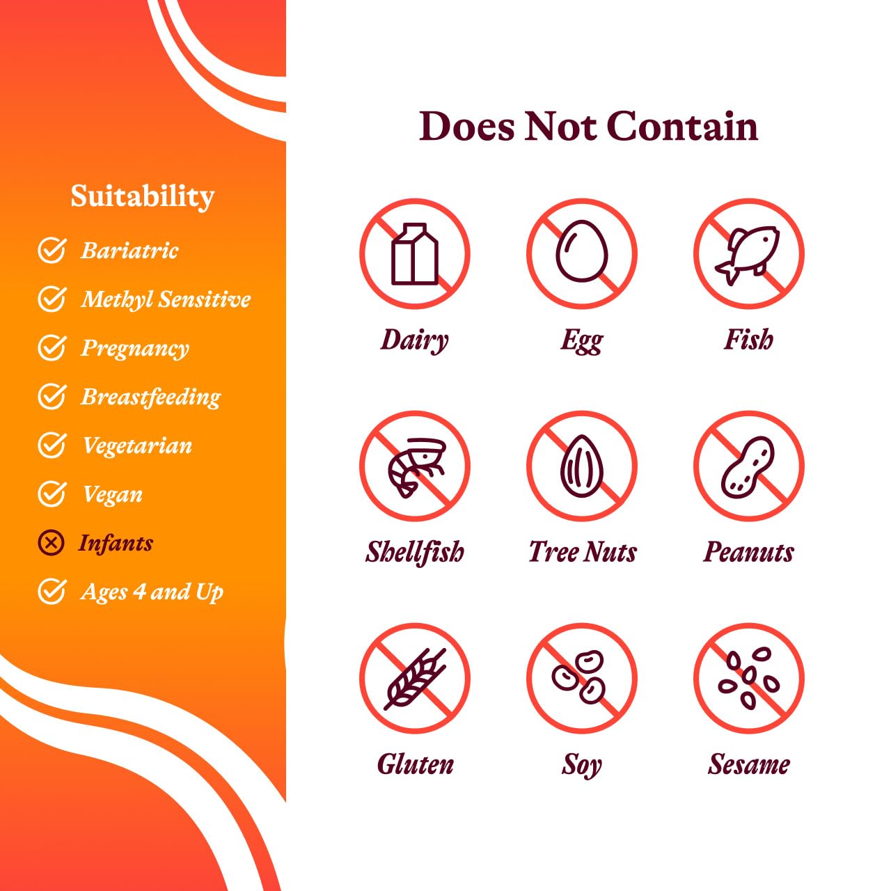Seeking Health Hydroxo B12 with Folinic Acid - Supplement with Non-Methylated Form of Folate - Vitamin B12 Complex Seeking Health buy supplements canada