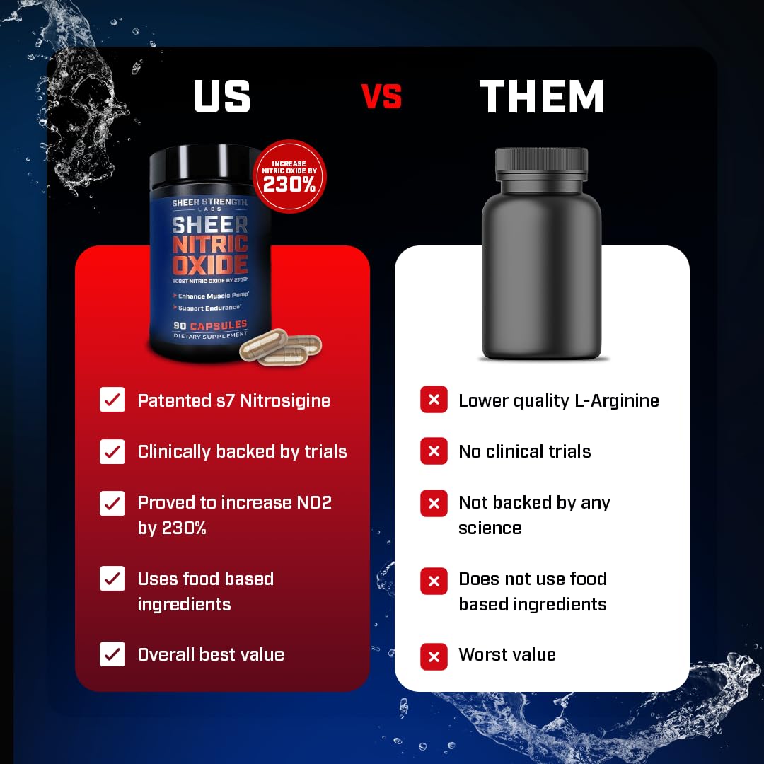 Sheer Strength Labs Nitric Oxide Supplement for Men - Clinically Tested for Pumps & Blood Flow - 270% More Nitric Oxide - Nitrosigine Supplement, S7 & Beetroot - Made in USA - 90 Capsules Sheer Strength Labs buy supplements canada