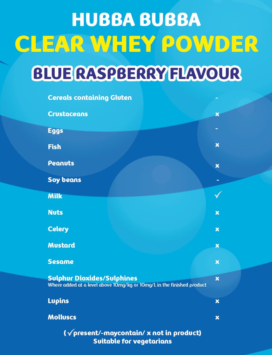 Hubba Bubba Blue Raspberry Clear Whey Isolate, Protein Powder Drink, 405g Pouch Hubba Bubba buy supplements canada