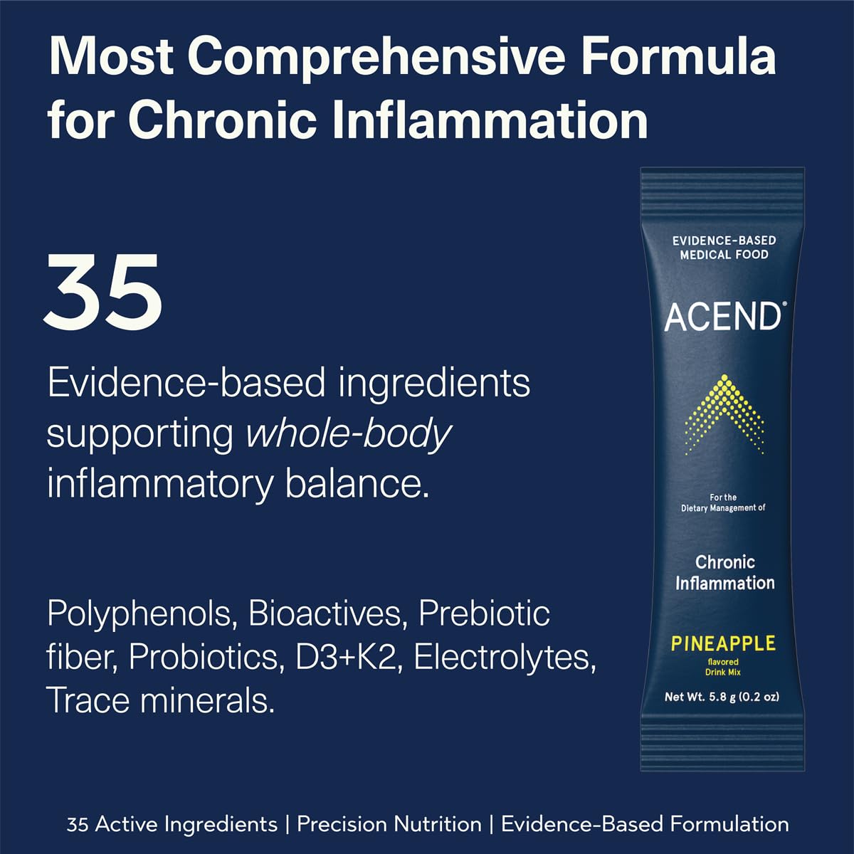 ACEND Advanced Inflammatory Support Powdered Drink Mix | Evidence-Based Polyphenols + Prebiotic Fiber + Probiotics | D3+K2, Minerals & Electrolytes | Non-GMO ACEND buy supplements canada