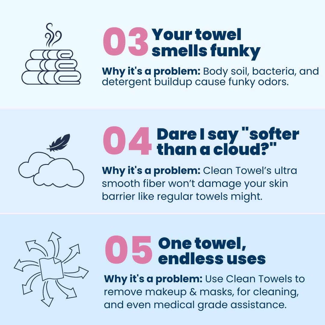 Clean Skin Club Clean Towels XL, Biodegradable Dermatologist Approved CLEAN SKIN CLUB buy supplements canada