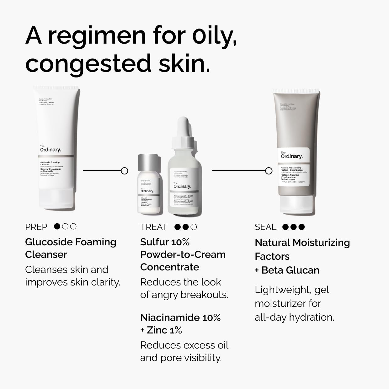 The Ordinary Sulfur 10% Powder-to-Cream Acne Spot Treatment Concentrate, Reduces Pimple Size and Zit Redness, 0.18 Oz The Ordinary buy supplements canada