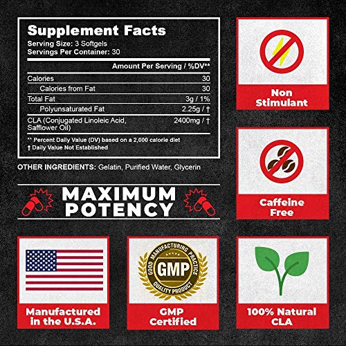 UNALTERED Fat Burner for Men - Lose Belly Fat, Tighten Abs, Support Lean Muscle UNALTERED buy supplements canada