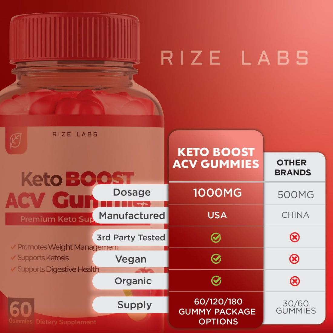 (2 Pack) Keto Boost ACV Gummies - Keto Boost ACV Gummies for Advanced Weight Loss rize labs buy supplements canada