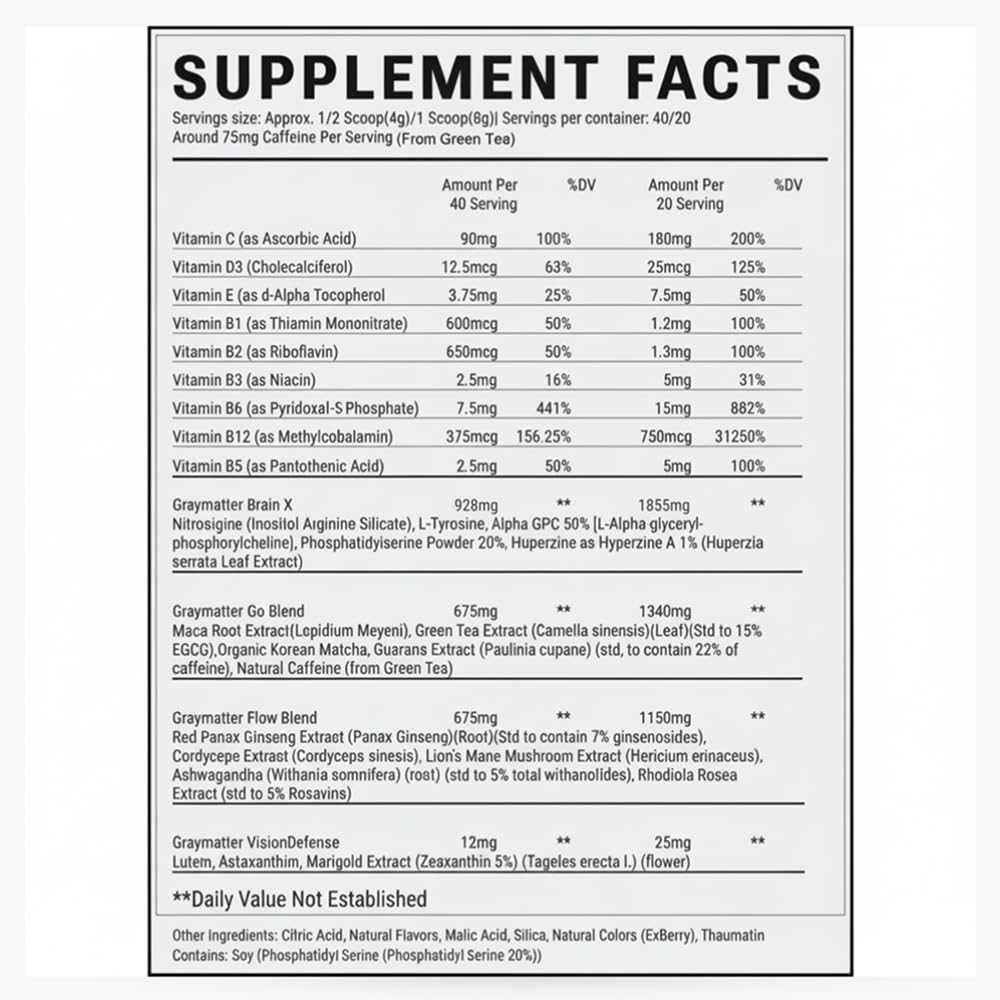 Graymatter Bright Mind Nootropic Powder (6 Travel Packets Variety Pack: Cacao, Tangerine, Strawberry Lemon) – Plant-Based Energy & Focus Drink Mix, Adaptogens & Vitamins, Sugar-Free Daily Supplement Graymatter buy supplements canada