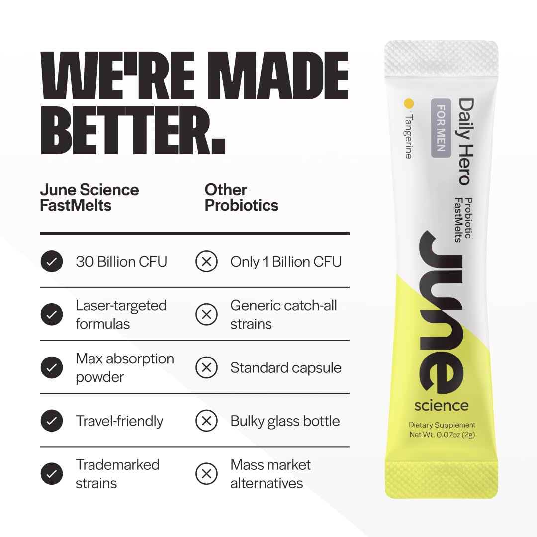 June Science Daily Hero for Men | Fast Melt Pre + Probiotic for Men - Tangerine Flavor, 30 Powder Sachets June Science buy supplements canada