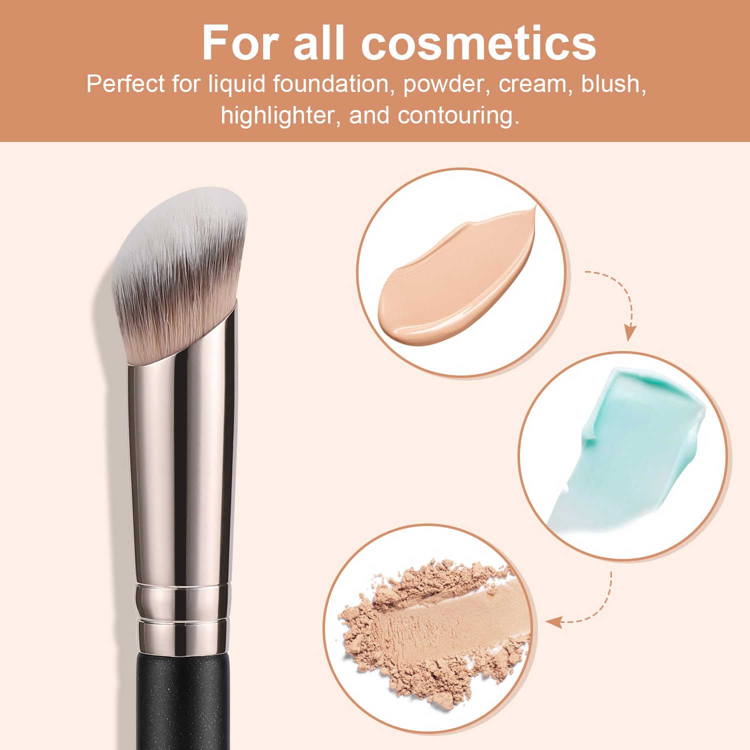 TEOYALL Foundation Contour Conceal Brush Set, 3PCS Angled Synthetic Kabuki Brush for Blending Setting Buffing with Liquid, Cream and Powder Cosmetic (170S/270S/370S) TEOYALL buy supplements canada