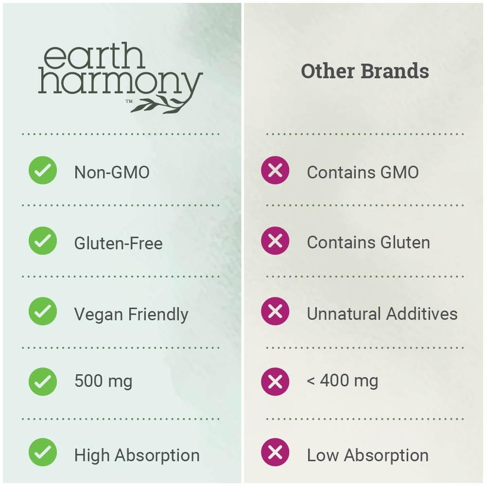 Pure Magnesium Glycinate 500mg - Chelated Magnesium Supplement, High Absorption Capsules for Sleep, Glicinato De Magnesio with Organic MCT Powder (120 Capsules) Earth Harmony Naturals buy supplements canada