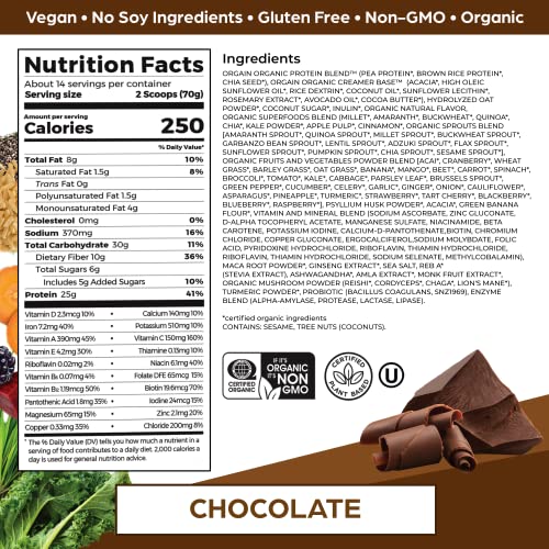 Orgain Organic Perfect Meal Replacement Protein Powder, Chocolate - 25g Plant Based Orgain buy supplements canada