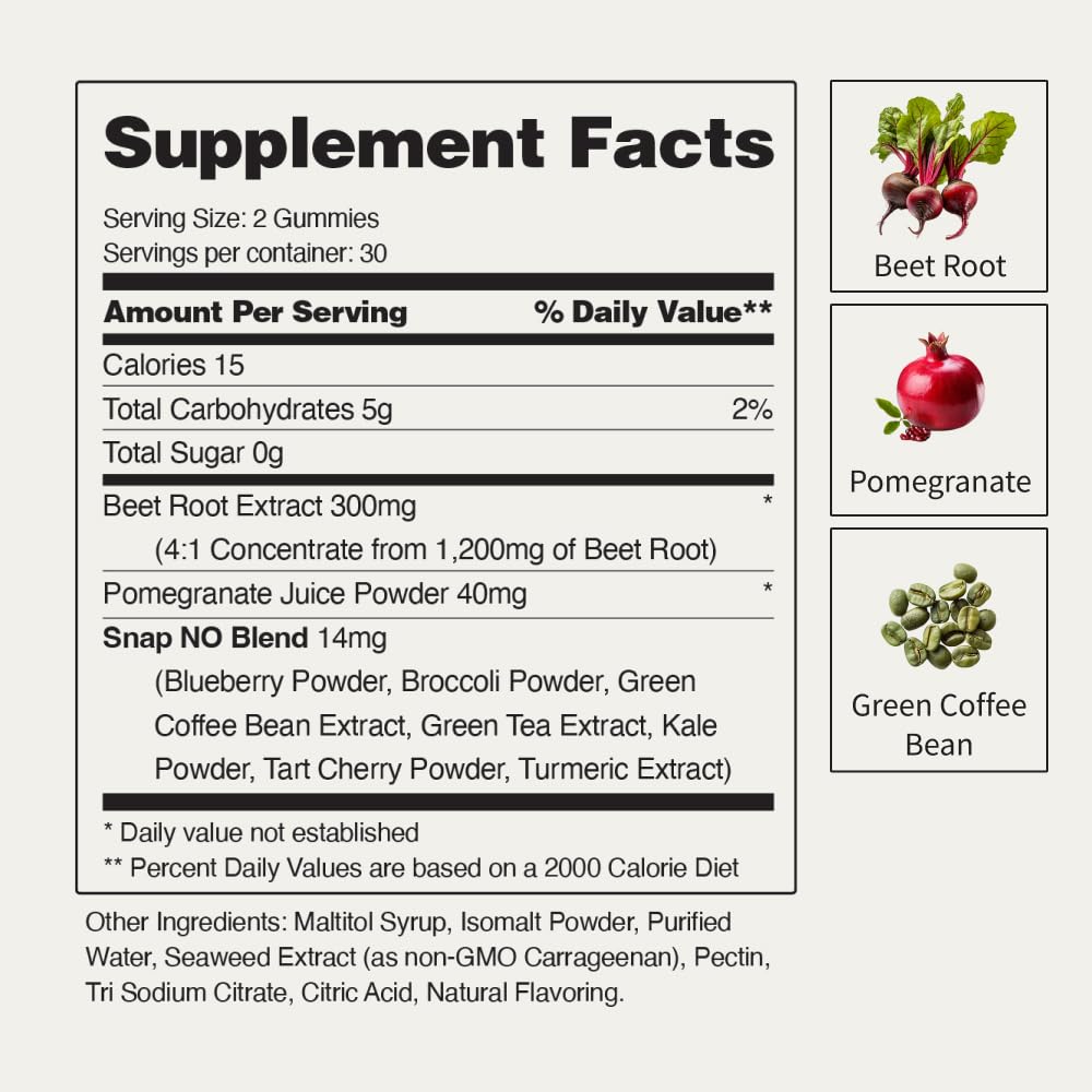 Snap Supplements Nitric Oxide Beet Root Gummies - Support Healthy Blood Circulation Snap Supplements buy supplements canada