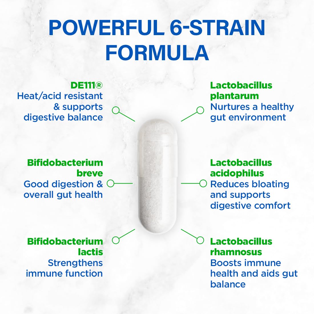BioTrust Pro-X10 2.0 Probiotic Supplement - Probiotics for Digestive Health with Prebiotics - Immune System Support and GI Health BioTrust buy supplements canada