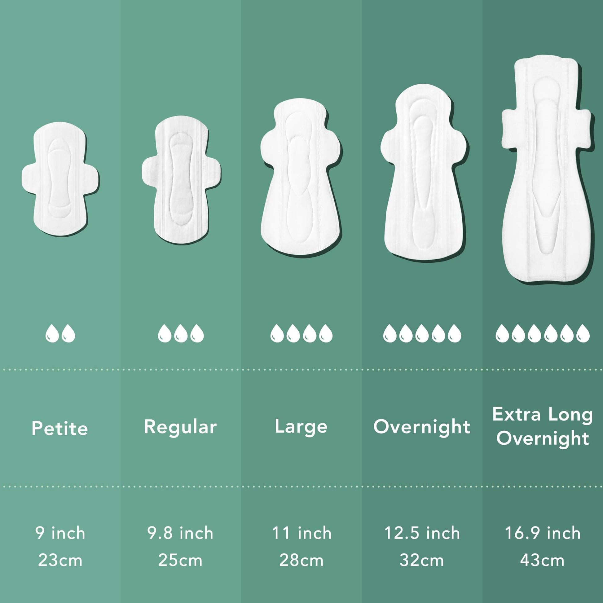 Rael Pads for Women, Organic Cotton Cover - Period Pads with Wings, Sanitary Napkins, Heavy Rael buy supplements canada