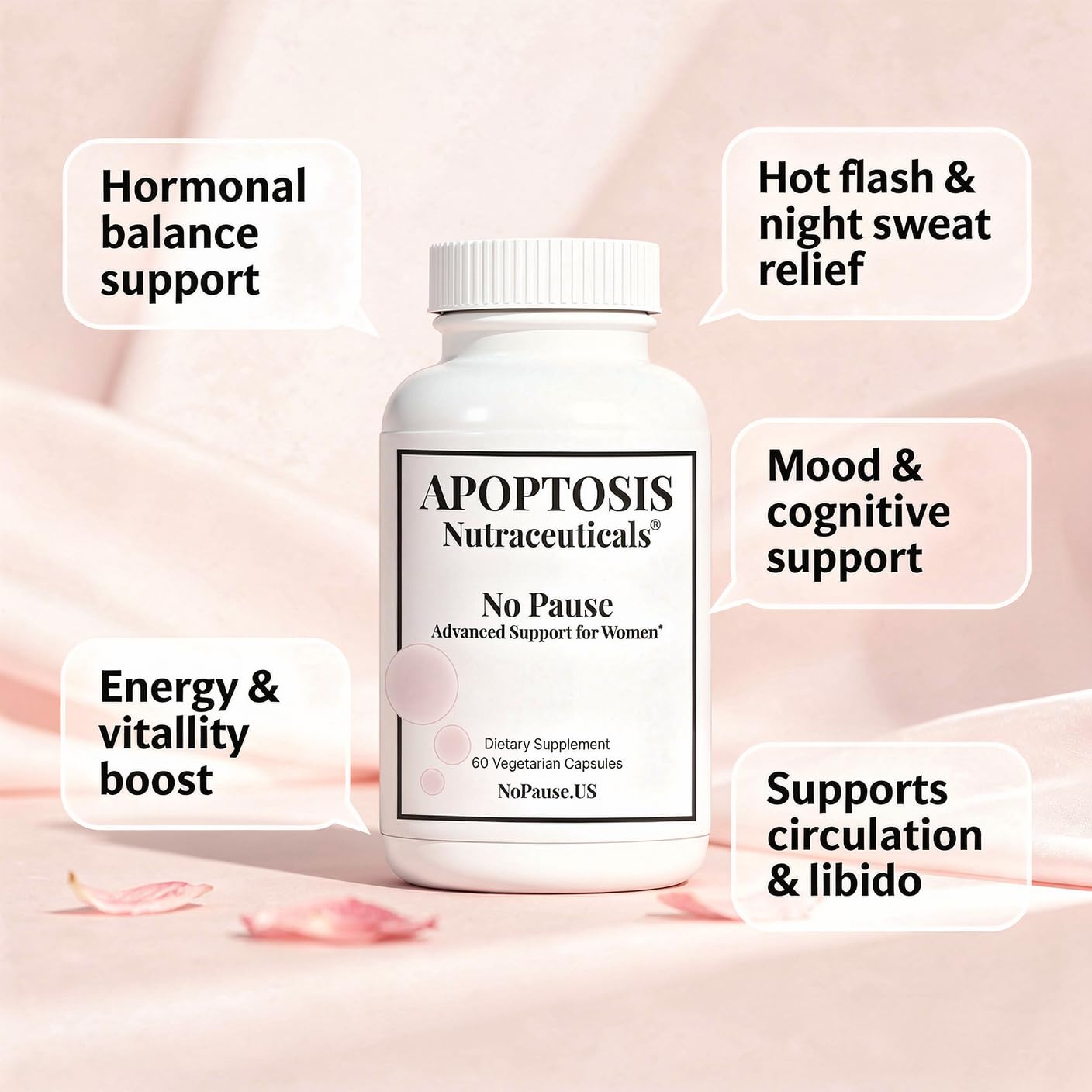 Apoptosis Menopause Supplement for Women – Supports Hot Flash Relief, Mood Balance, Energy & Vitality – with L-Arginine – 60 Capsules – Made in USA Apoptosis Nutraceuticals buy supplements canada