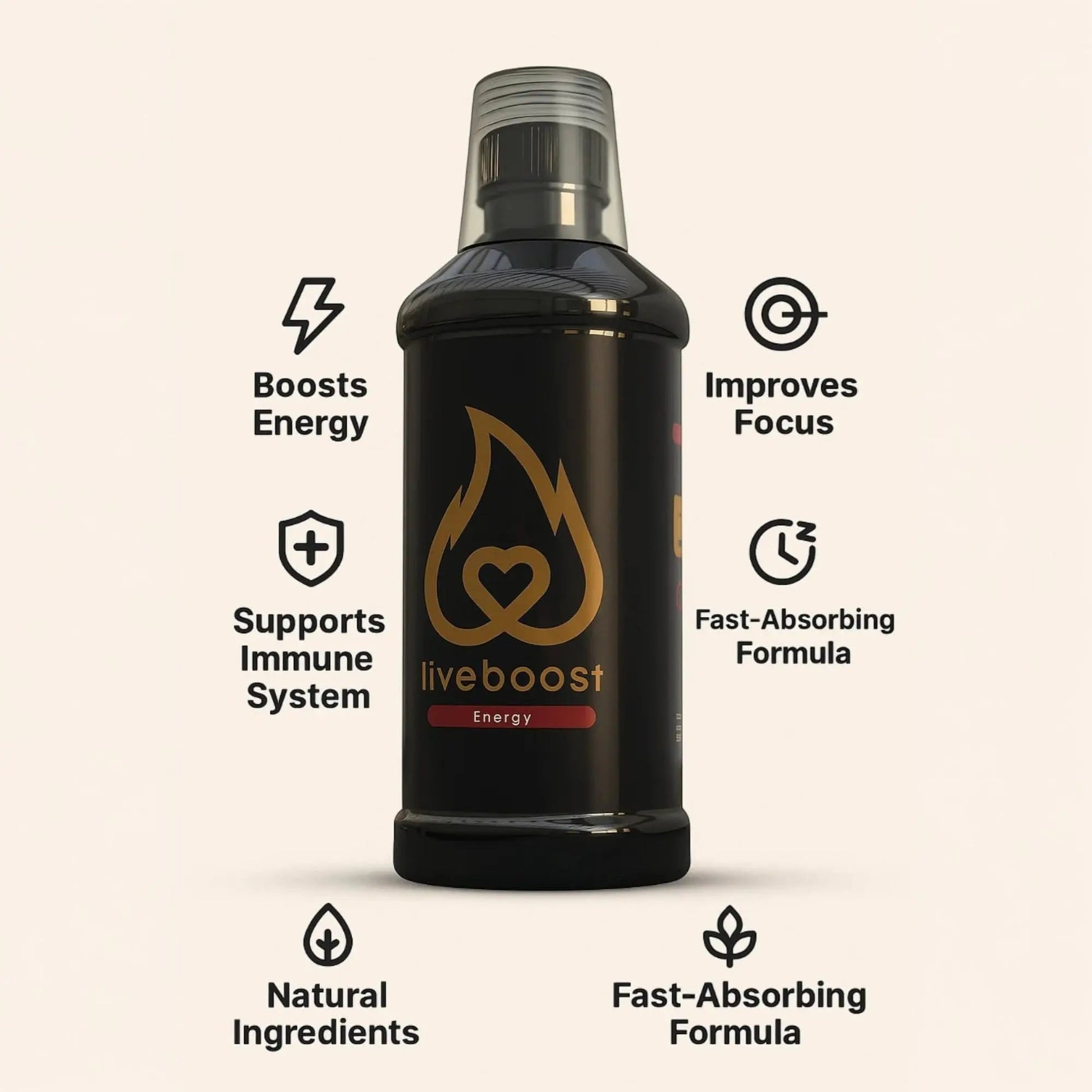 LIVEBOOST Liquid Supplement 2-Pack – Daily Energy Suppor & Wellness Formula for Men and Women – Natural Ingredients – 480ml Each LIVEBOOST buy supplements canada