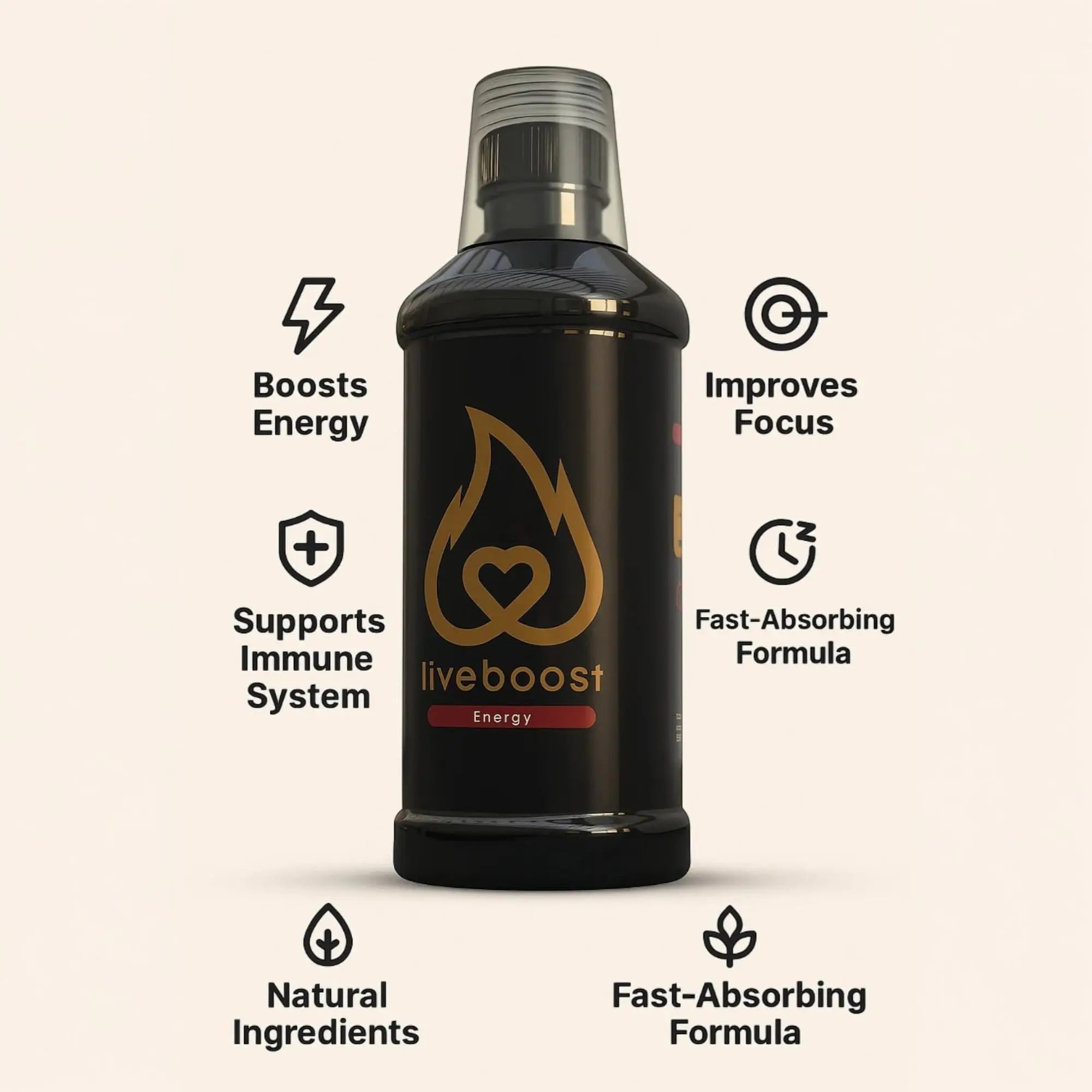 LIVEBOOST Liquid Supplement 2-Pack – Daily Energy Suppor & Wellness Formula for Men and Women – Natural Ingredients – 480ml Each LIVEBOOST buy supplements canada