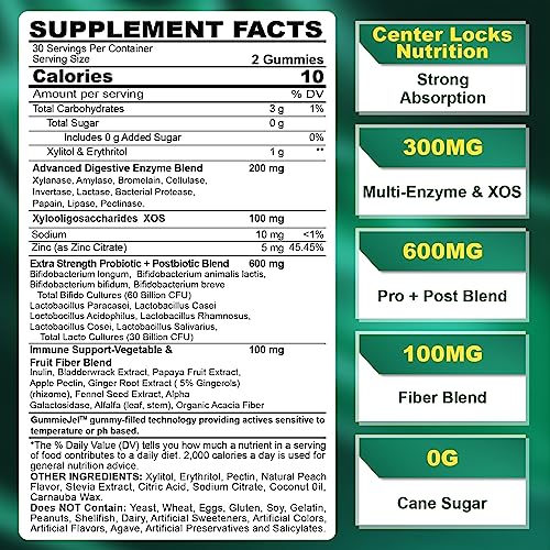 Sugar Free Digestive Enzymes Gummies 1000mg - Break Down Food Quickly - Chewable EnvyCure buy supplements canada