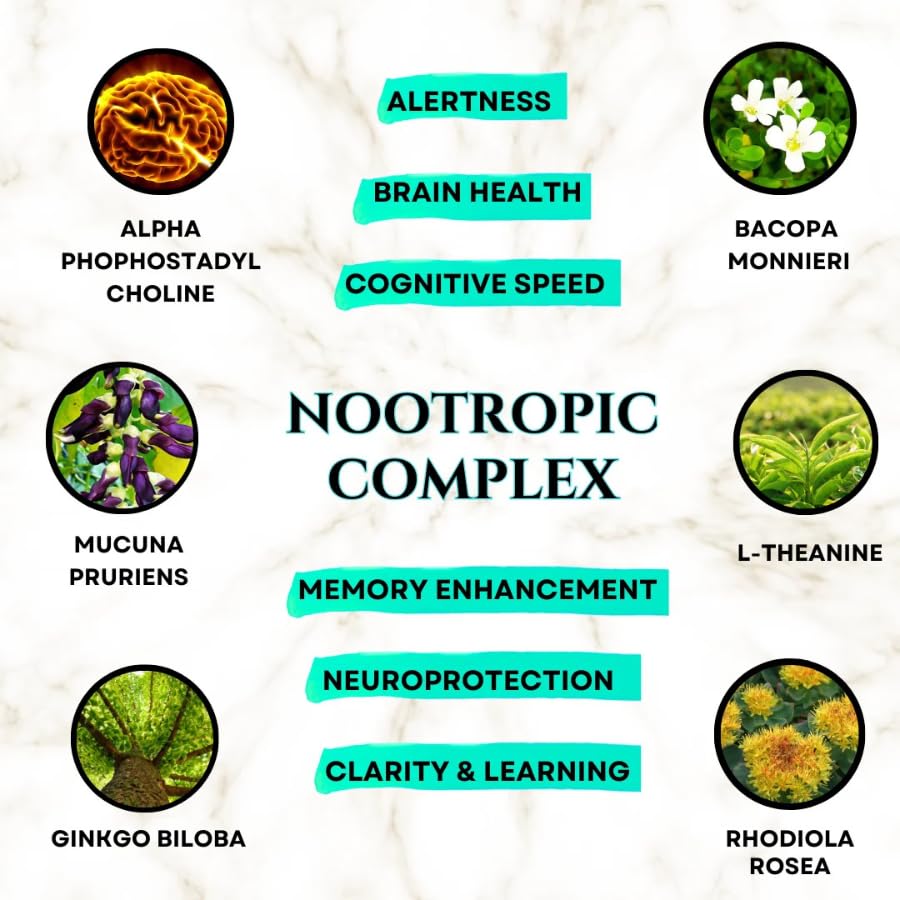 Brain Supplements for Memory & Focus - Nootropic Brain Health - Cognitive Performance, Clarity, Energy, Mental Vigor, Shilajit - Alpha Choline, Lion's Mane, Bacopa, 18 Premium Ingredients SCIENCE FORCE buy supplements canada