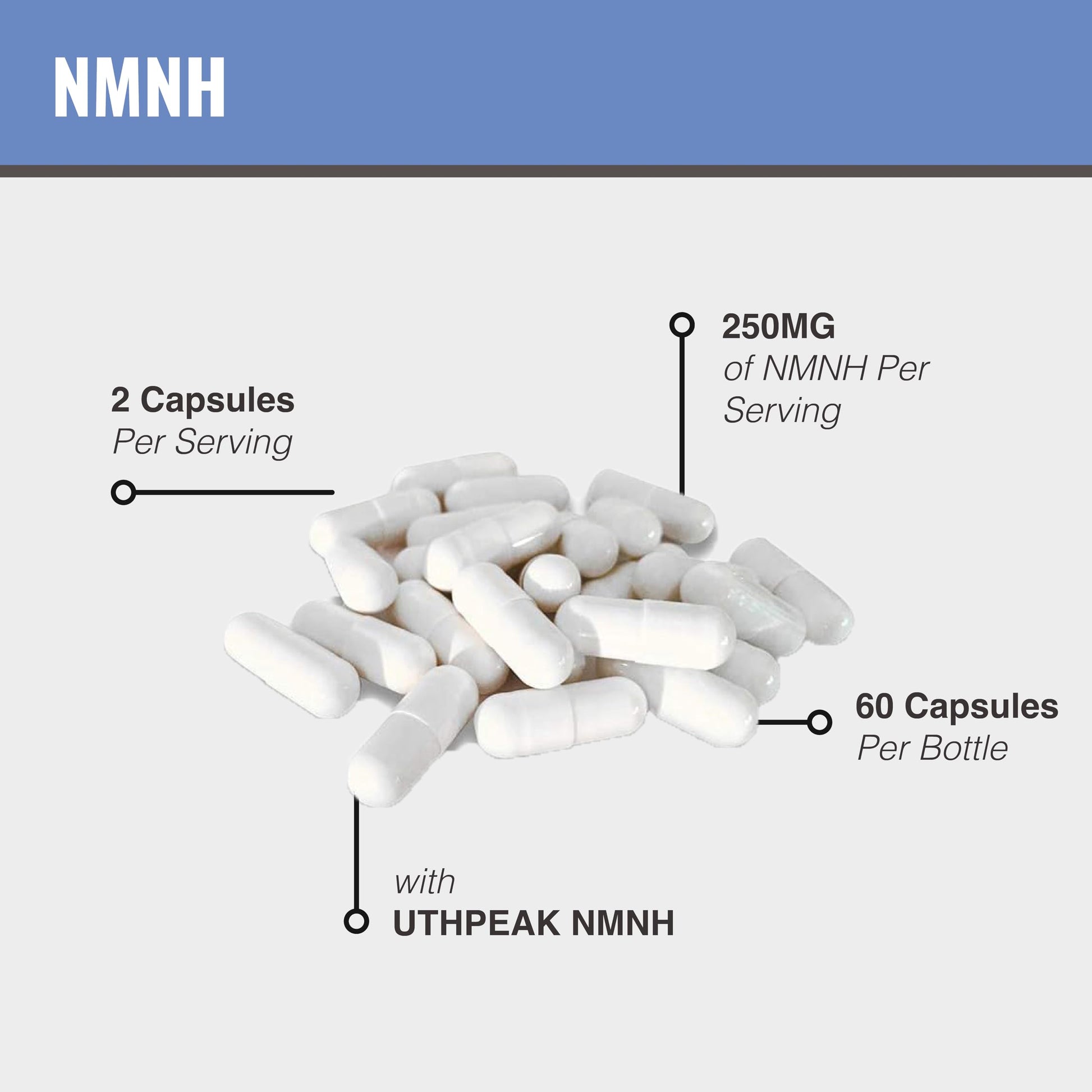 MAAC10 NMNH (NMN Supplement Alternative) 250mg Serving | Uthpeak™ NMNH (Dihydronicotinamide Mononucleotide) for Better Stability | 30-Day Supply. MAAC10 buy supplements canada