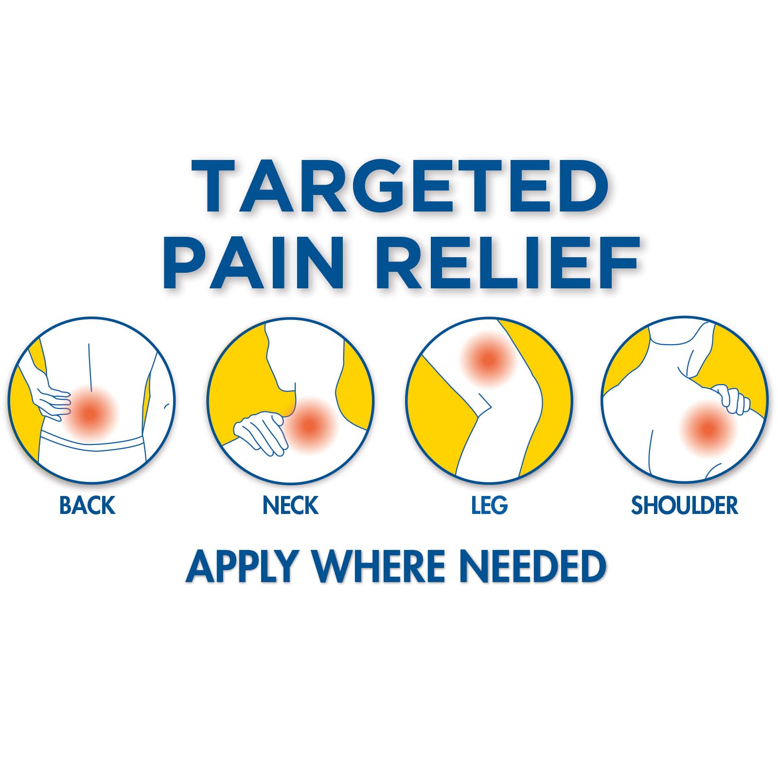 Thera|Care Pain Relief Patch | 4% Lidocaine Patch | 3.9” x 5.5” | 5-Count Box Thera Care buy supplements canada