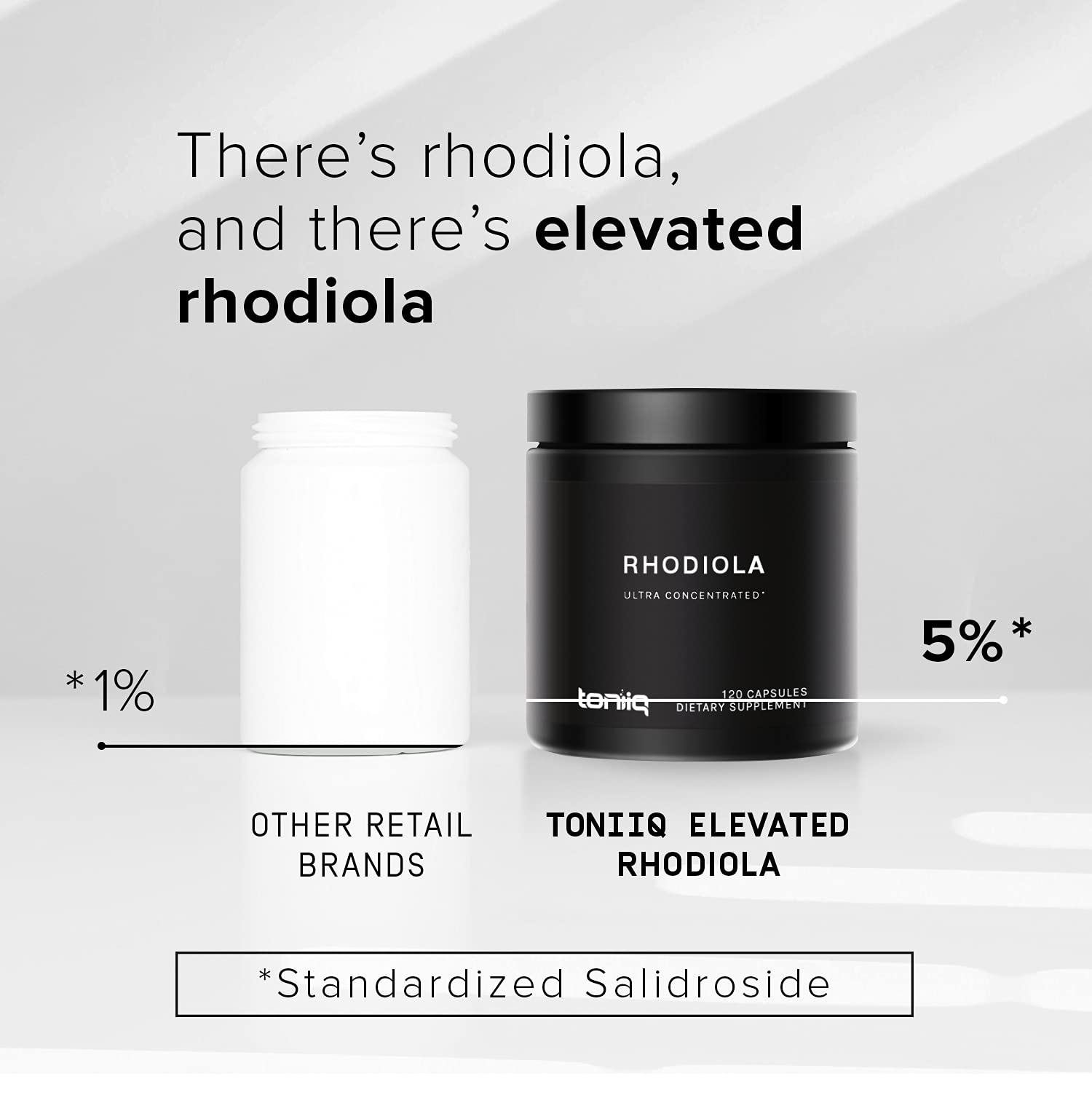 Toniiq Triple-Strength 600mg Rhodiola Rosea - 120 Capsules - 5% Salidroside Concentrat Toniiq buy supplements canada