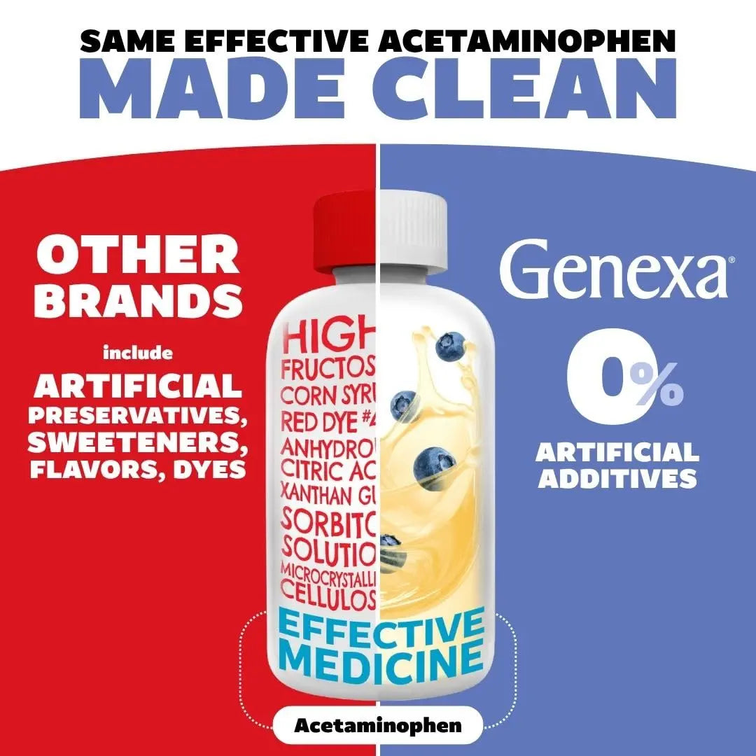 Genexa Kids' Clean Pain & Fever Acetaminophen Bundle | Relieves Fever & Minor Aches and Pain | Dye Free, 0% Artificial Additives | Chewable Tablets & Liquid Oral Suspension for Children Aged 2-11 Genexa buy supplements canada