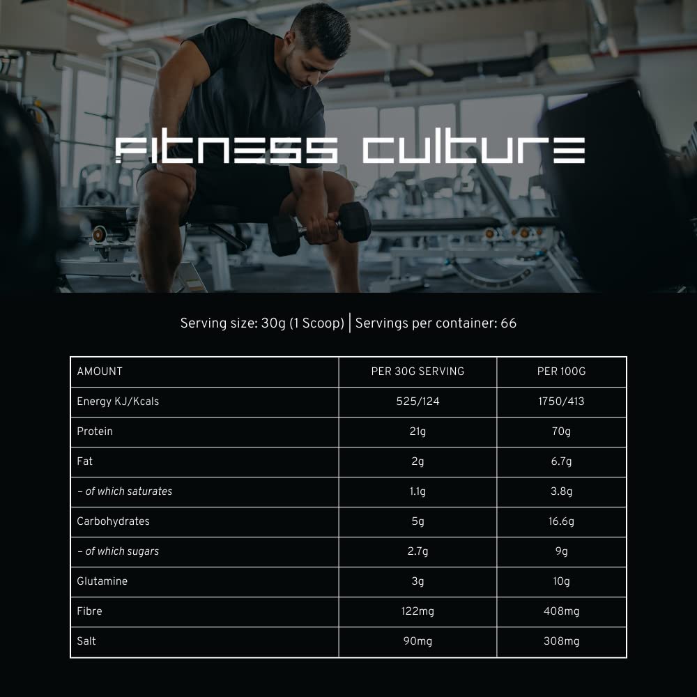 Fitness Culture Protein Plus, Whey Protein Powder with Added Glutamine, Immune and Digestive System Support Generic buy supplements canada