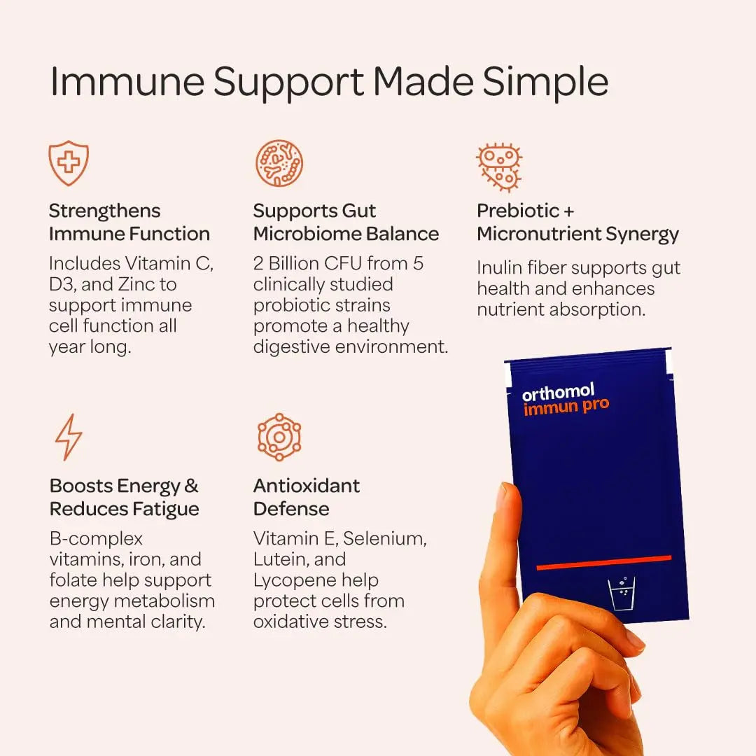 Orthomol Immun Pro, Immune Support & Gut Health Powder & Capsules for Adults with Probiotics, Prebiotics, Fiber, Vitamin C, Zinc, Selenium, Iodine, Vitamin D, E, A,B, Calcium (30 Day Supply) Orthomol buy supplements canada