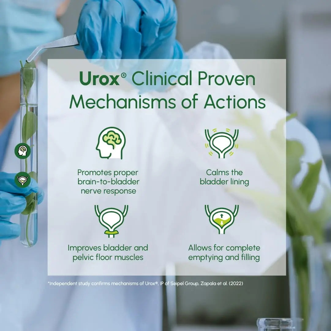 UROX Bladder Control, Safe and Effective Bladder Support Supplement for Men & Women, Helps Reduce Urinary Leakage, Frequency, Urgency, 180 Vegetarian Capsules UROX buy supplements canada