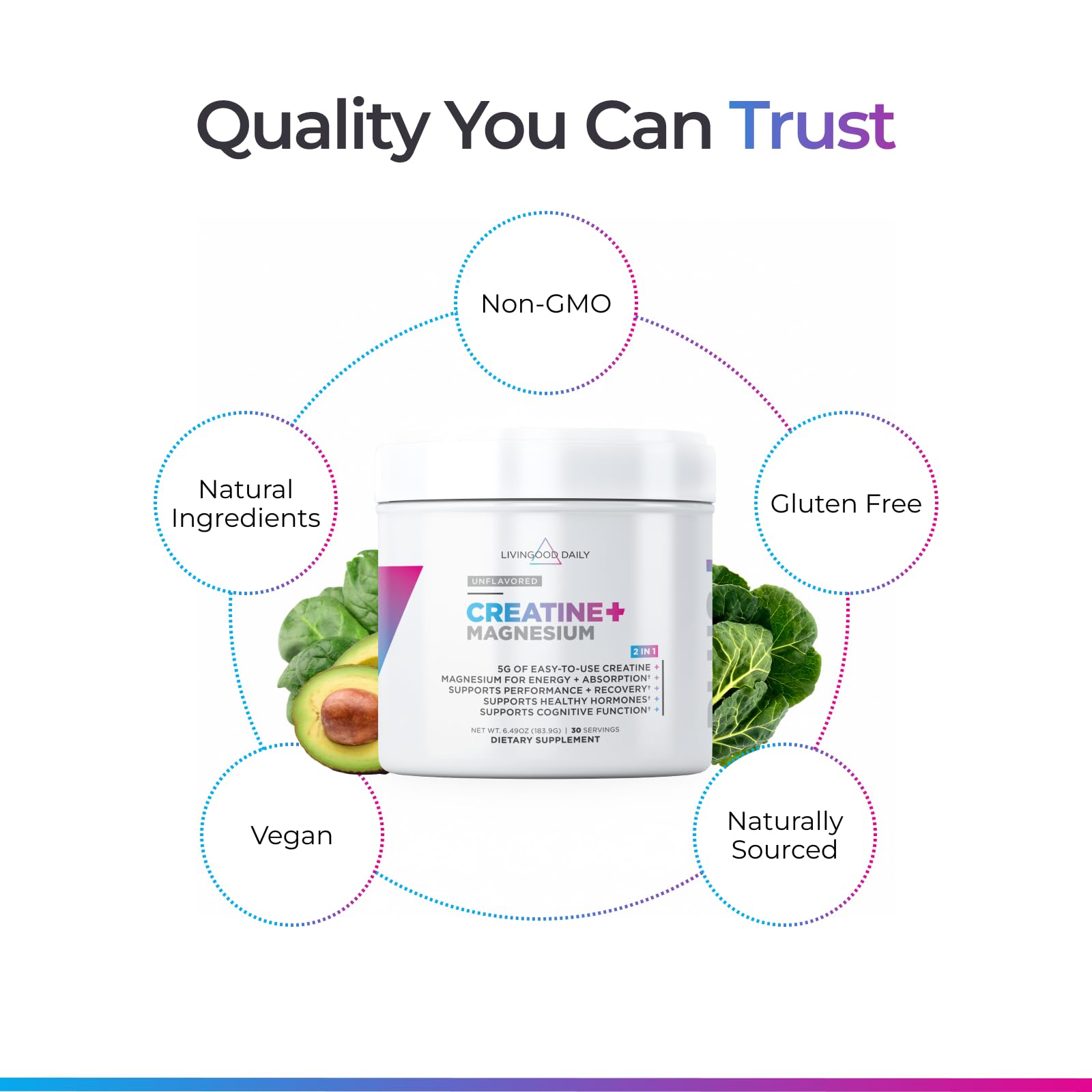 Livingood Daily Creatine + Magnesium Powder, Unflavored | 5g Micronized Creatine Monohydrate with Magnesium for Energy, Muscle Recovery & Performance | 30 Servings Livingood Daily buy supplements canada