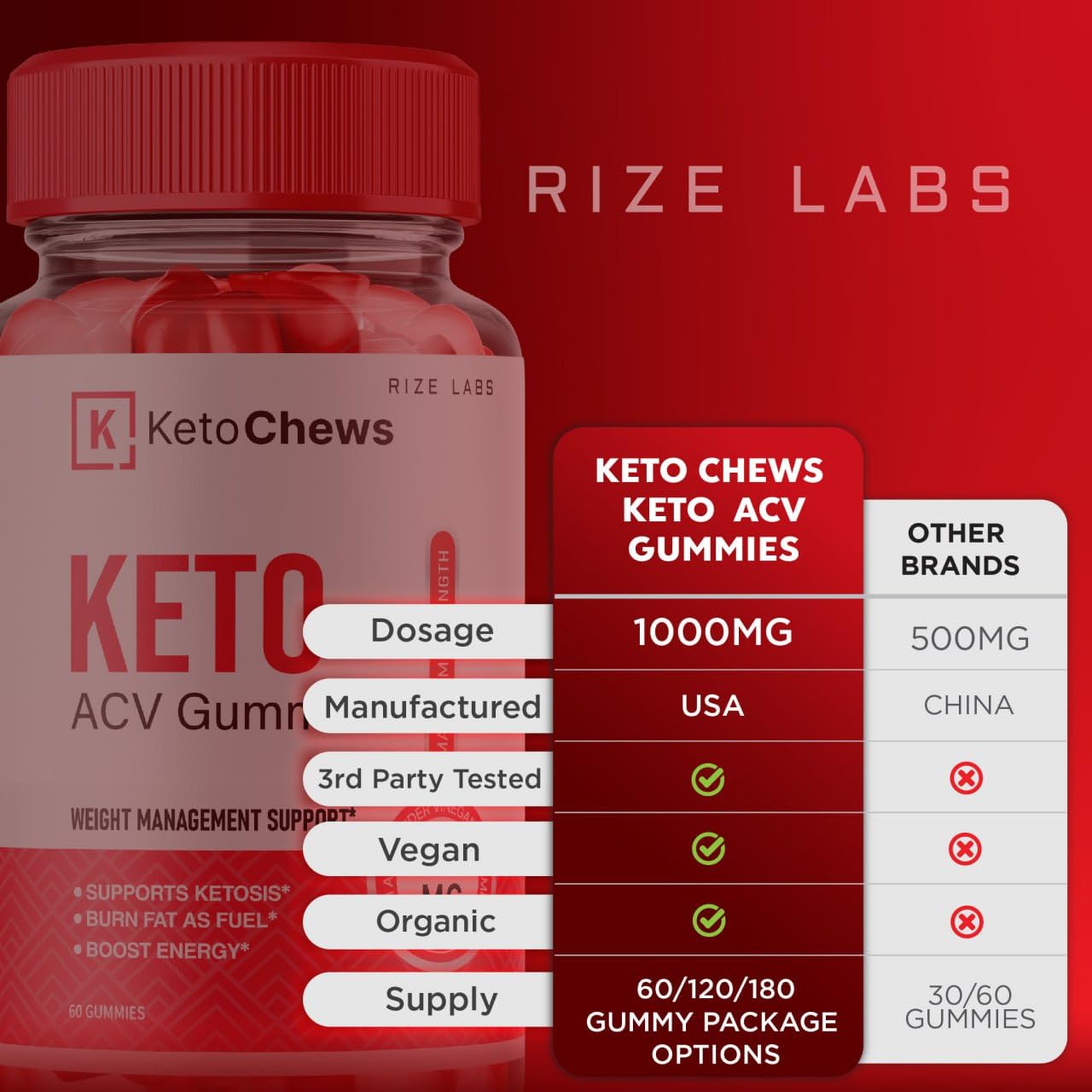(2 Pack) Keto Chews Gummies - Keto Chews ACV Gummies for Weight Loss 525 MG rize labs buy supplements canada
