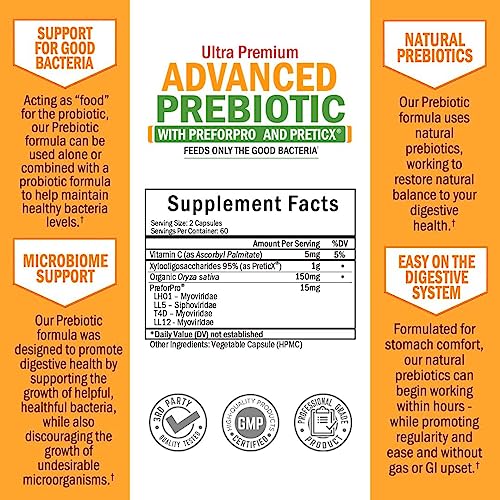 Prebiotics for Advanced Gut Health - Immune System Support & Dietary Fiber BioSchwartz buy supplements canada
