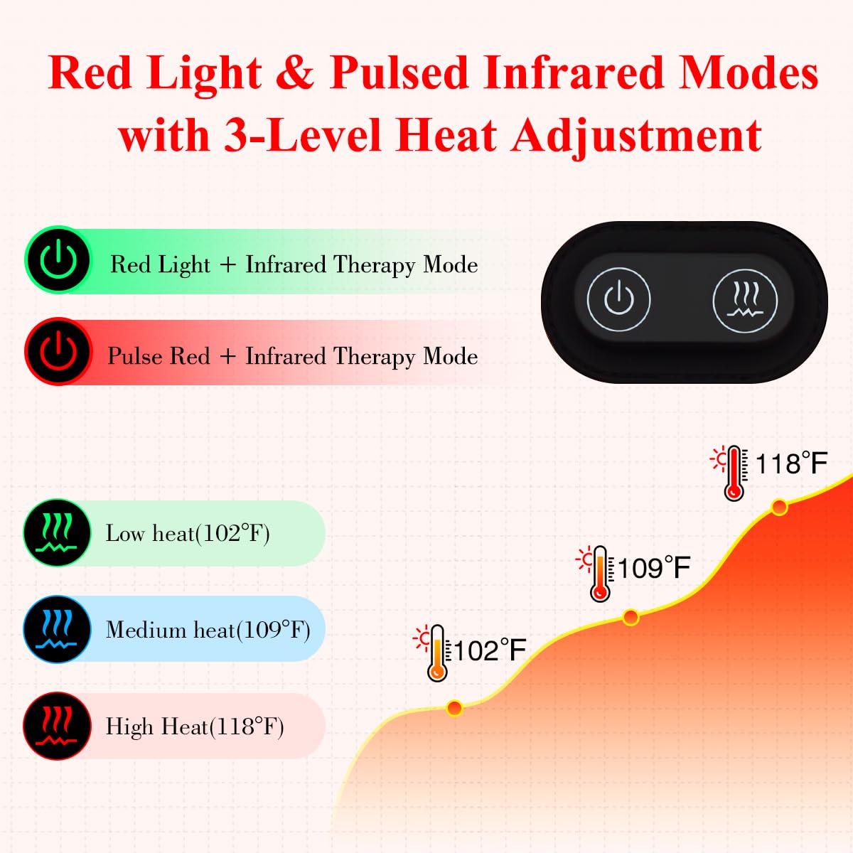 Red Light Therapy Belt for Body, Infrared Light Therapy for Pain Relief, Waterproof Red Light Therapy USUIE buy supplements canada