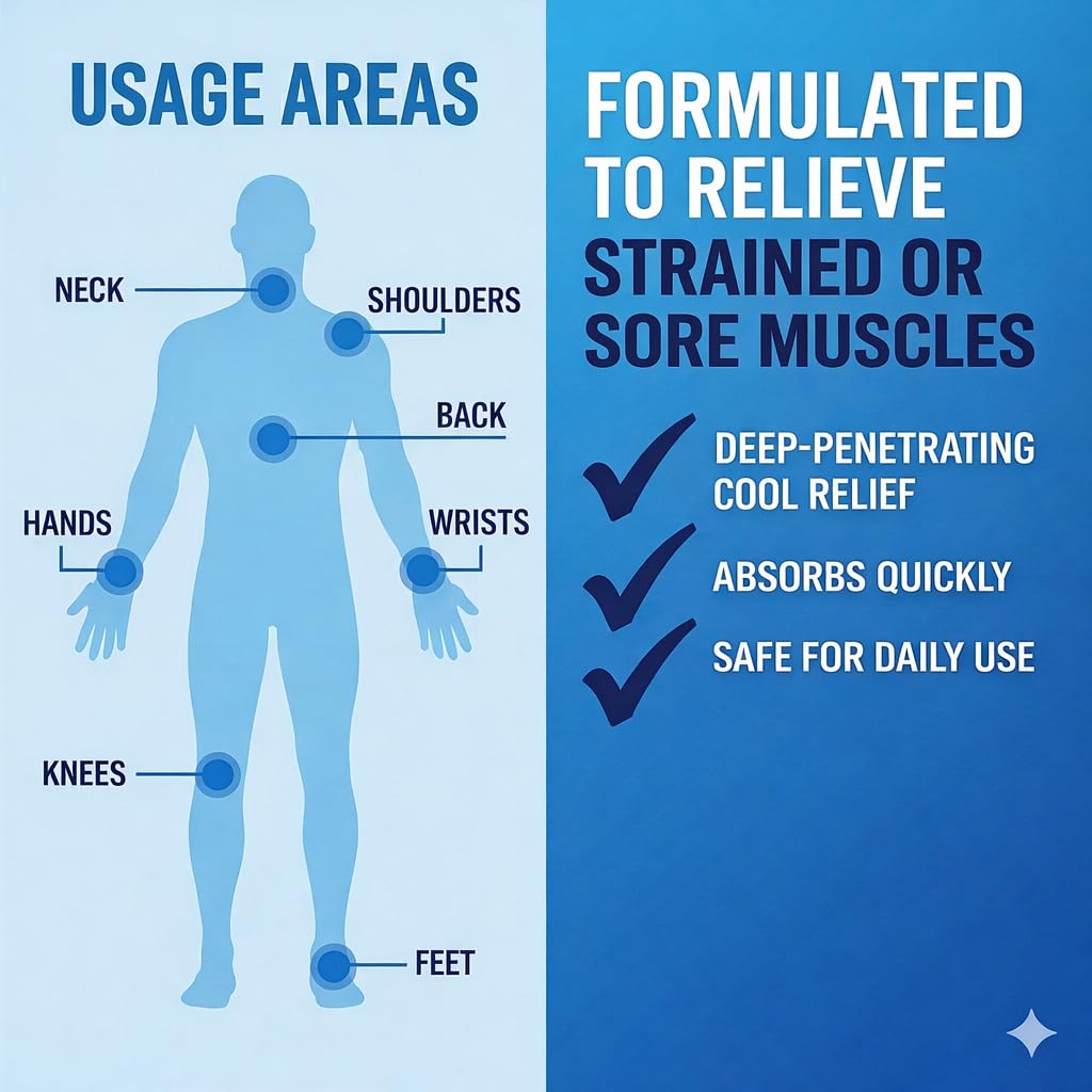 Sore No More Cool Relieving Gel for Aches & Pains in Muscles & Joints associated with Strains, Bruises & Sprains | Absorbs Quickly with a Refreshing Lemon Aroma | 32 oz Bottle with Pump Sore No More buy supplements canada