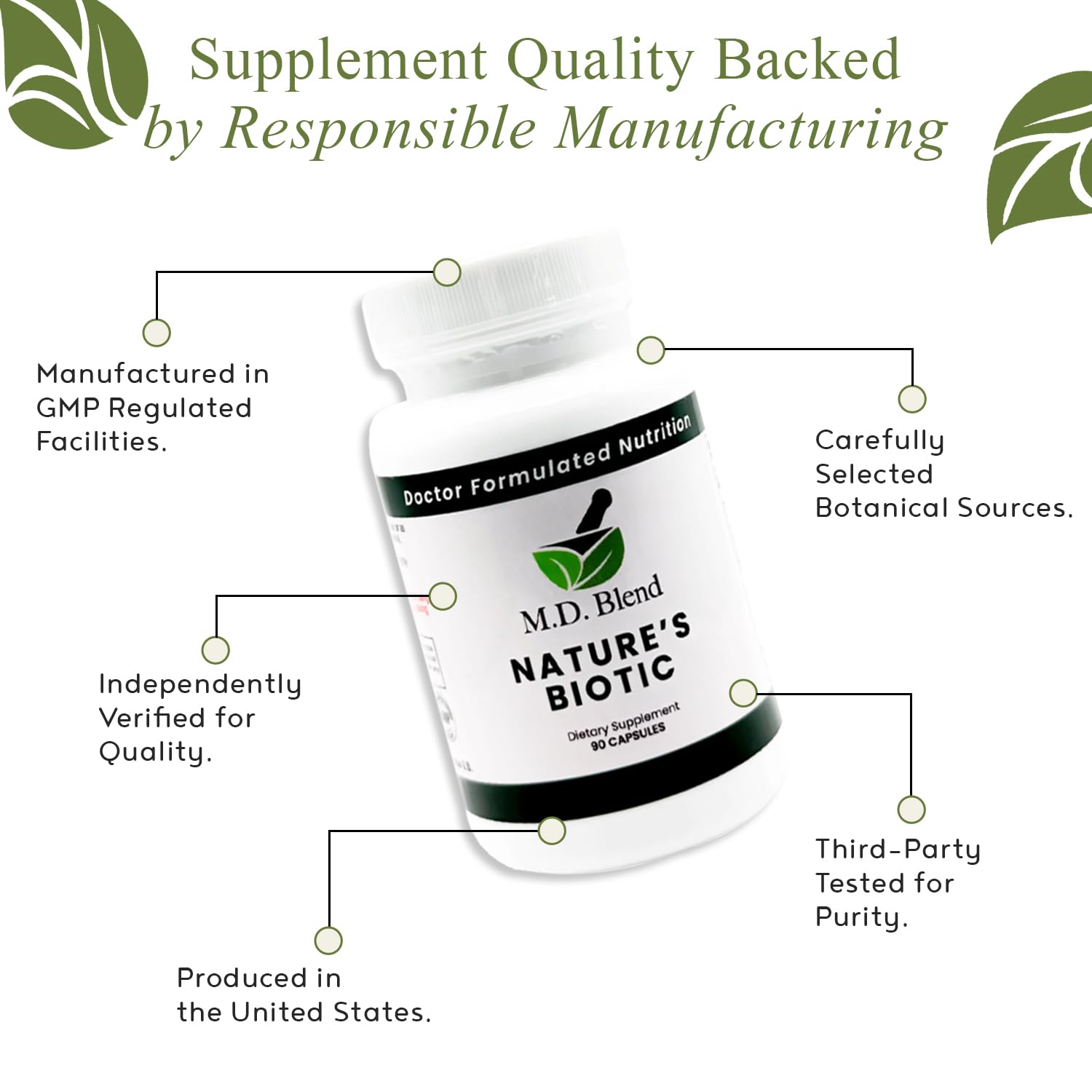 Nature’s Biotic Berberine Supplement for Daily Wellness Support with Blend of Oregano, Garlic, Vitamins C & B6, Magnesium, and Zinc, 90 Capsules (Pack of 1) M.D. Blend buy supplements canada
