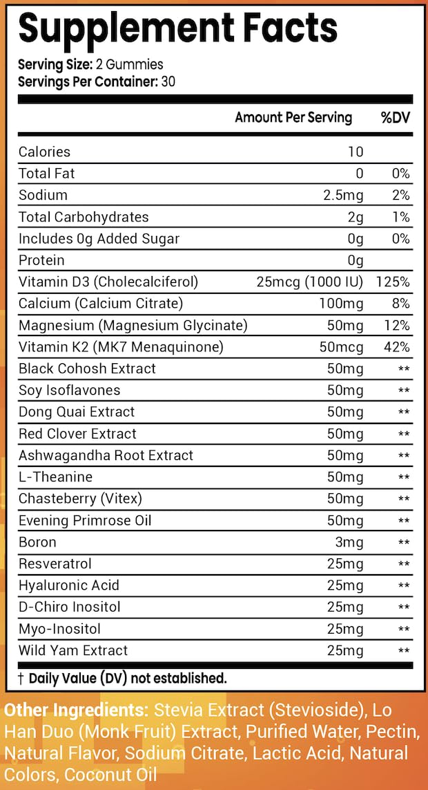 Sugar Free Menopause Support Gummies for Women D-Chiro Myo Inositol Black Cohosh Dong Quai Vitamin D3 K2 - Hormone Balance, PMS, Hot Flash & Night Sweat Relief Perimenopause Water Retention Debloating NutraPerfecto buy supplements canada