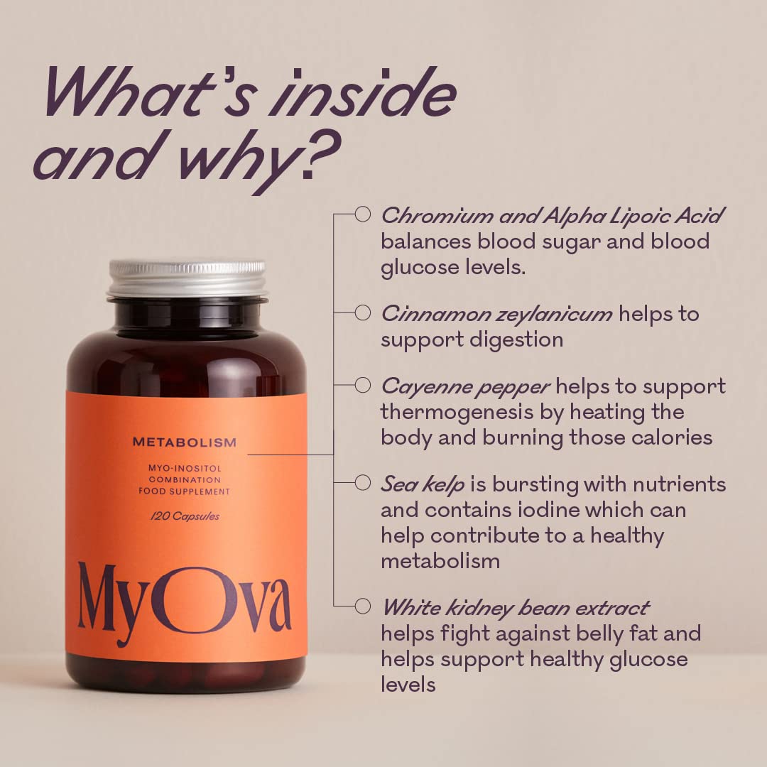 MyOva Metabolism PCOS Supplement - 120 capsules, 30-Day Supply - 2000mg MyOva buy supplements canada