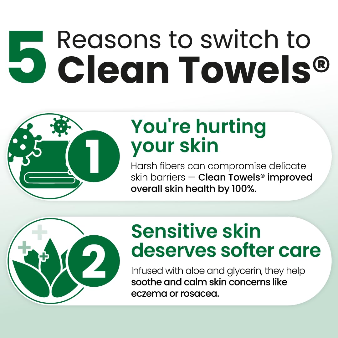 CLEAN SKIN CLUB Sensitive Skin Clean Towels® XL, Ultra-Soft Disposable Face Dry Wipes Infused with Aloe & Glycerin CLEAN SKIN CLUB buy supplements canada